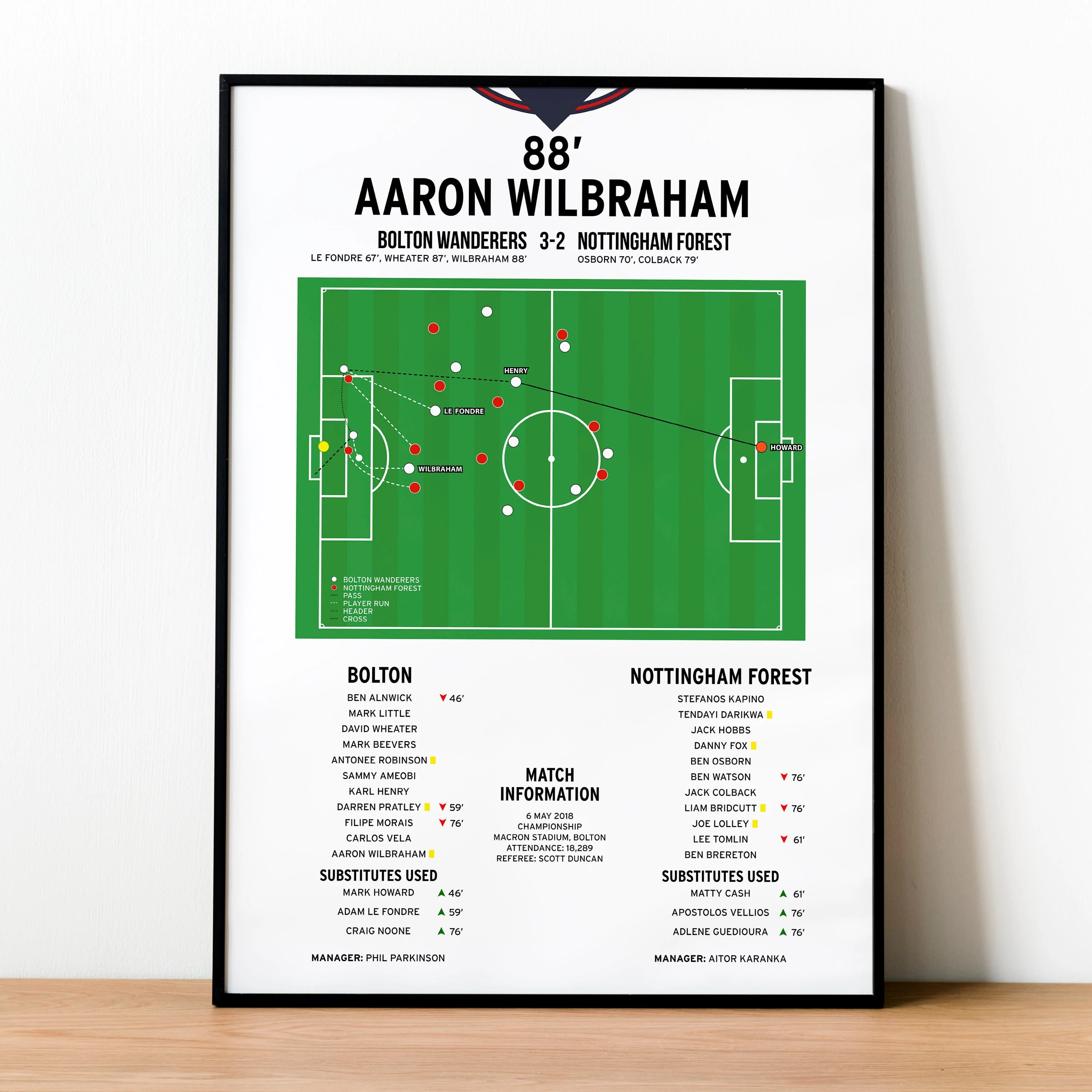 Aaron Wilbraham Goal - Bolton Wanderers vs Nottingham Forest - Championship 2018 PT69349