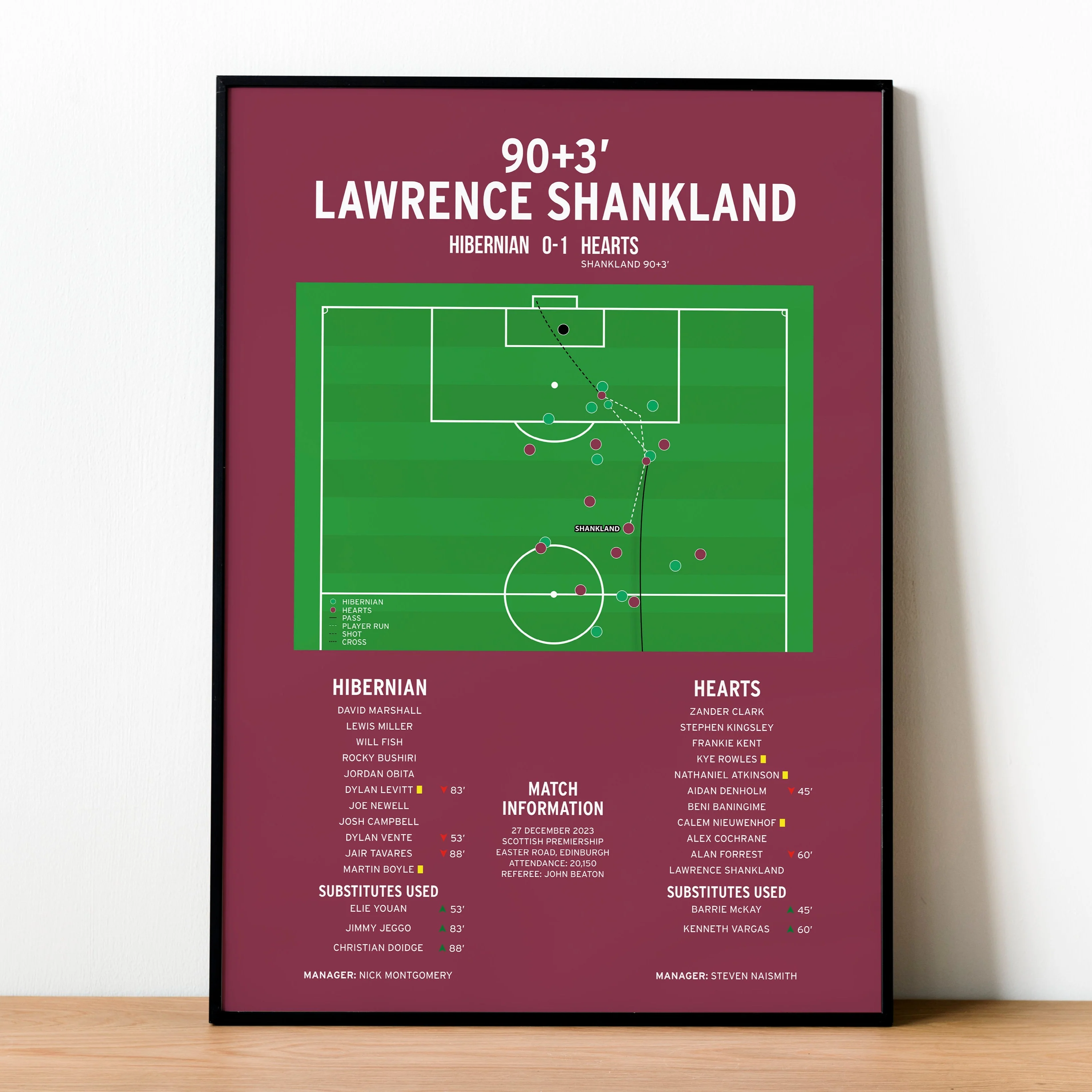 Lawrence Shankland Goal - Hibernian vs Hearts - Scottish Premiership 2023 PT69311