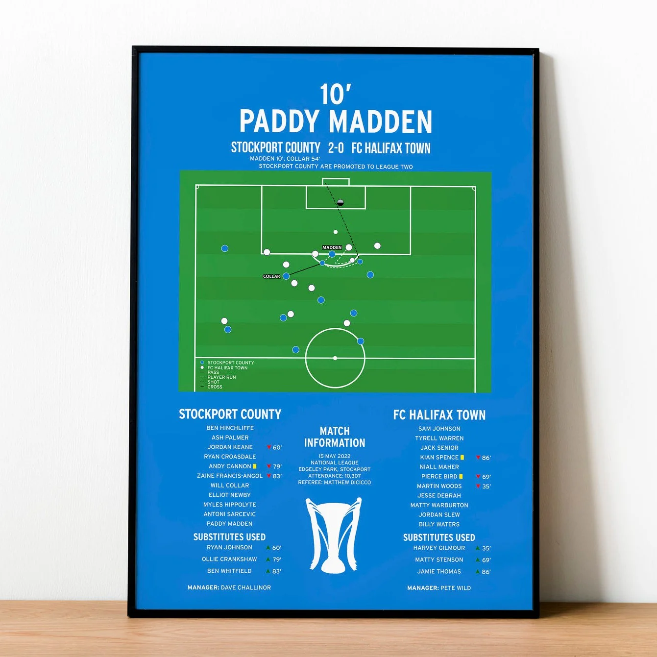 Paddy Madden Goal - Stockport County vs FC Halifax Town - National League 2022 PT69185