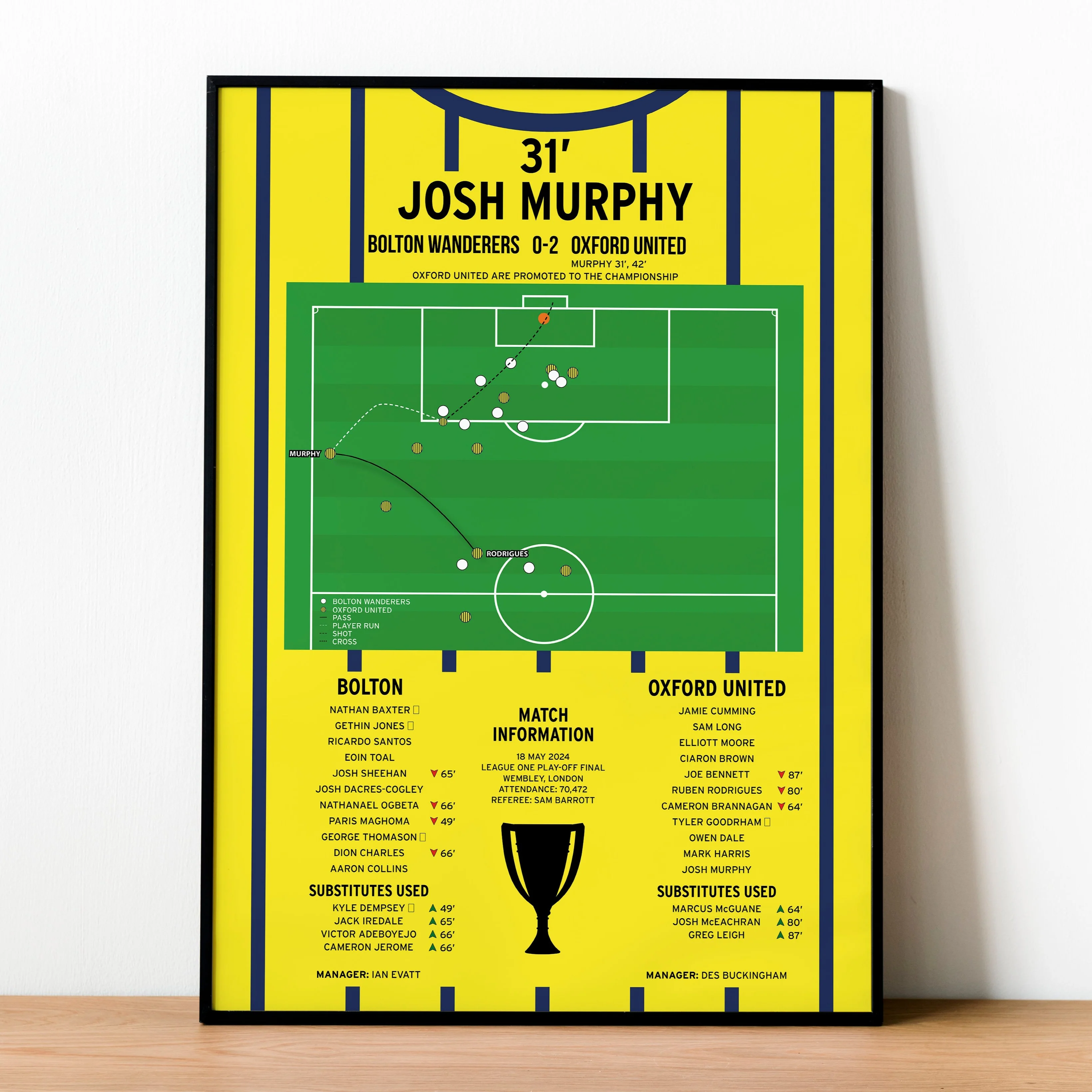 Josh Murphy First Goal - Bolton vs Oxford - League One Play-Off Final 2024 PT69234