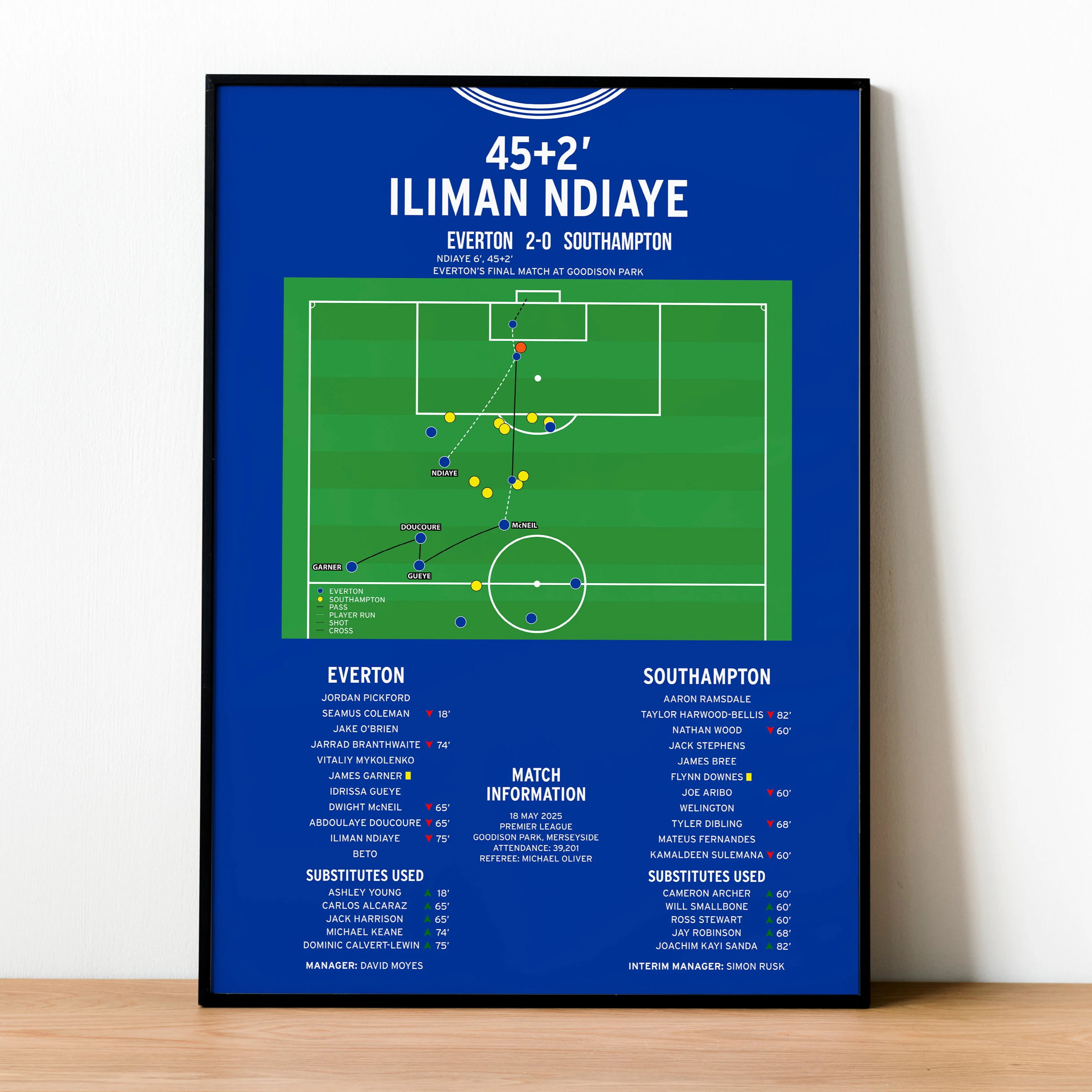 Iliman Ndiaye Second Goal - Everton vs Southampton - Premier League 2025 PT69418