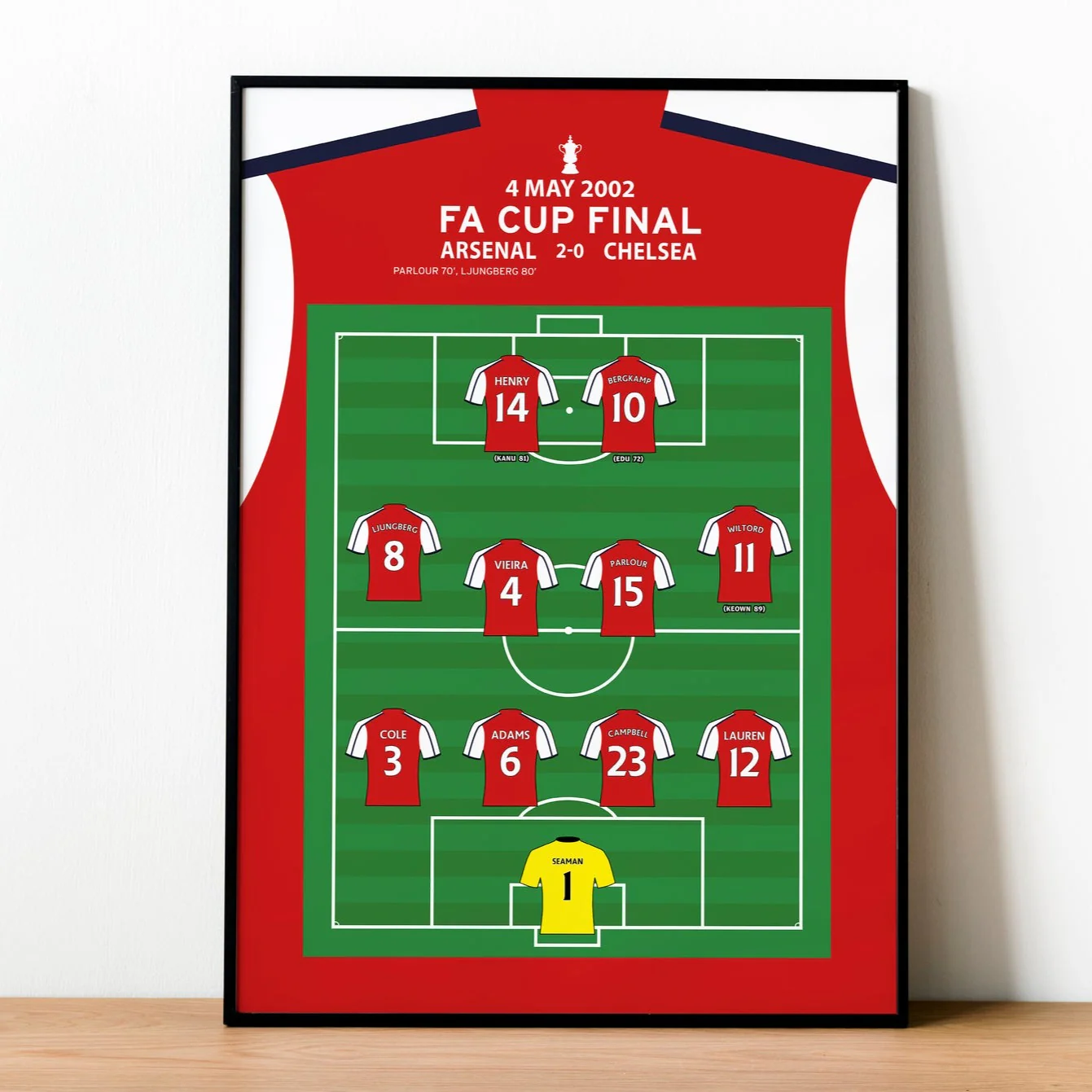 Arsenal 2-0 Chelsea - FA Cup Final 2002 PT69431