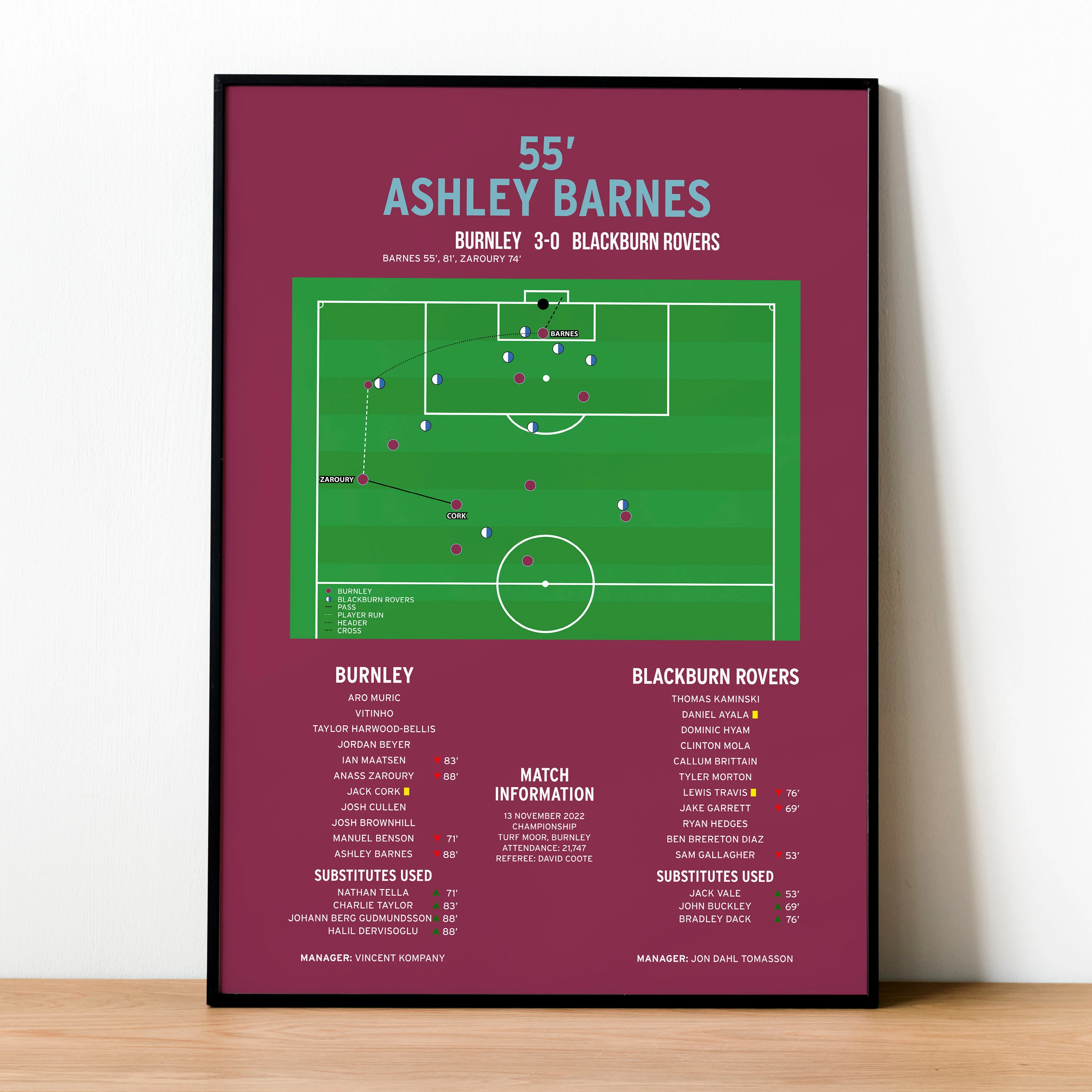 Ashley Barnes First Goal - Burnley vs Blackburn Rovers - Championship 2022 PT69435
