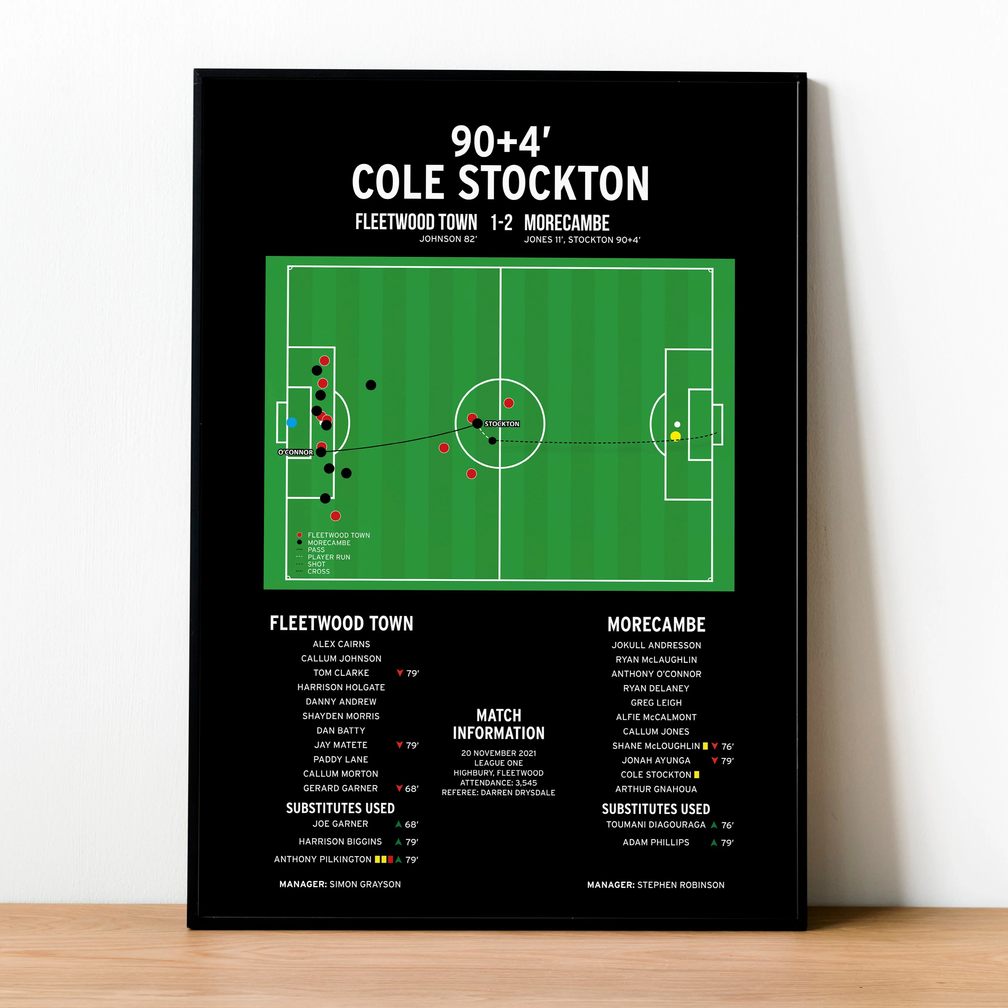 Cole Stockton Goal - Fleetwood Town vs Morecambe - League One 2021 PT69262