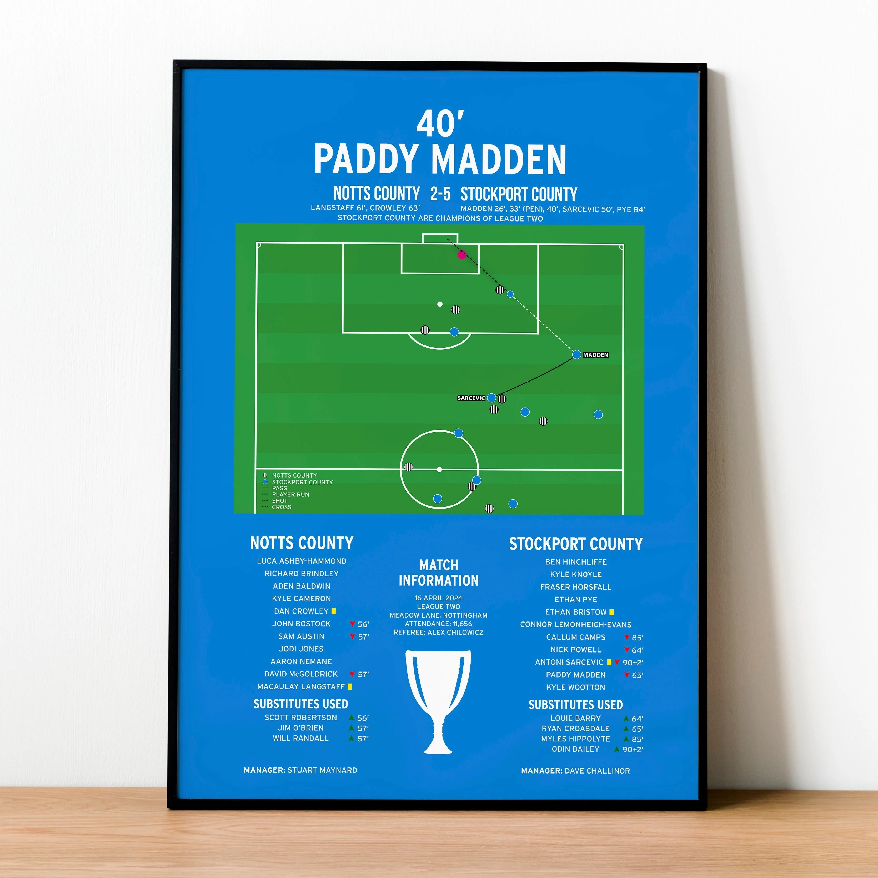 Paddy Madden Goal - Notts County vs Stockport County - League Two 2024 PT69184