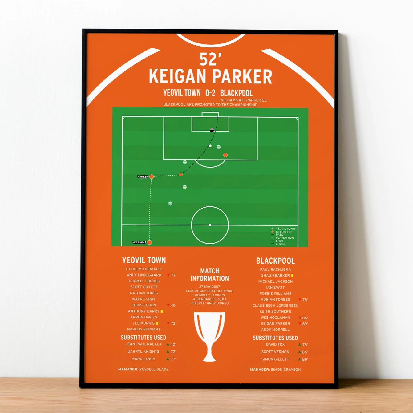 Keigan Parker Goal - Yeovil Town vs Blackpool - League One Play-Off Final 2007 PT69439