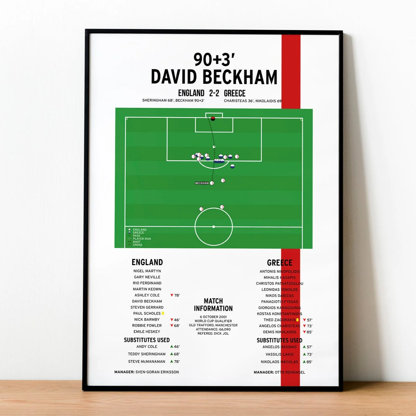 David Beckham Goal - England vs Greece - World Cup Qualifier 2001 PT69168