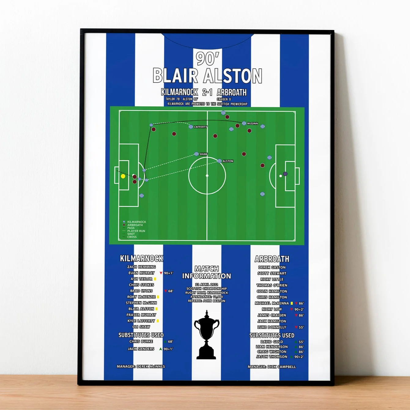 Blair Alston Goal - Kilmarnock vs Arbroath - Scottish Championship 2022 PT69379