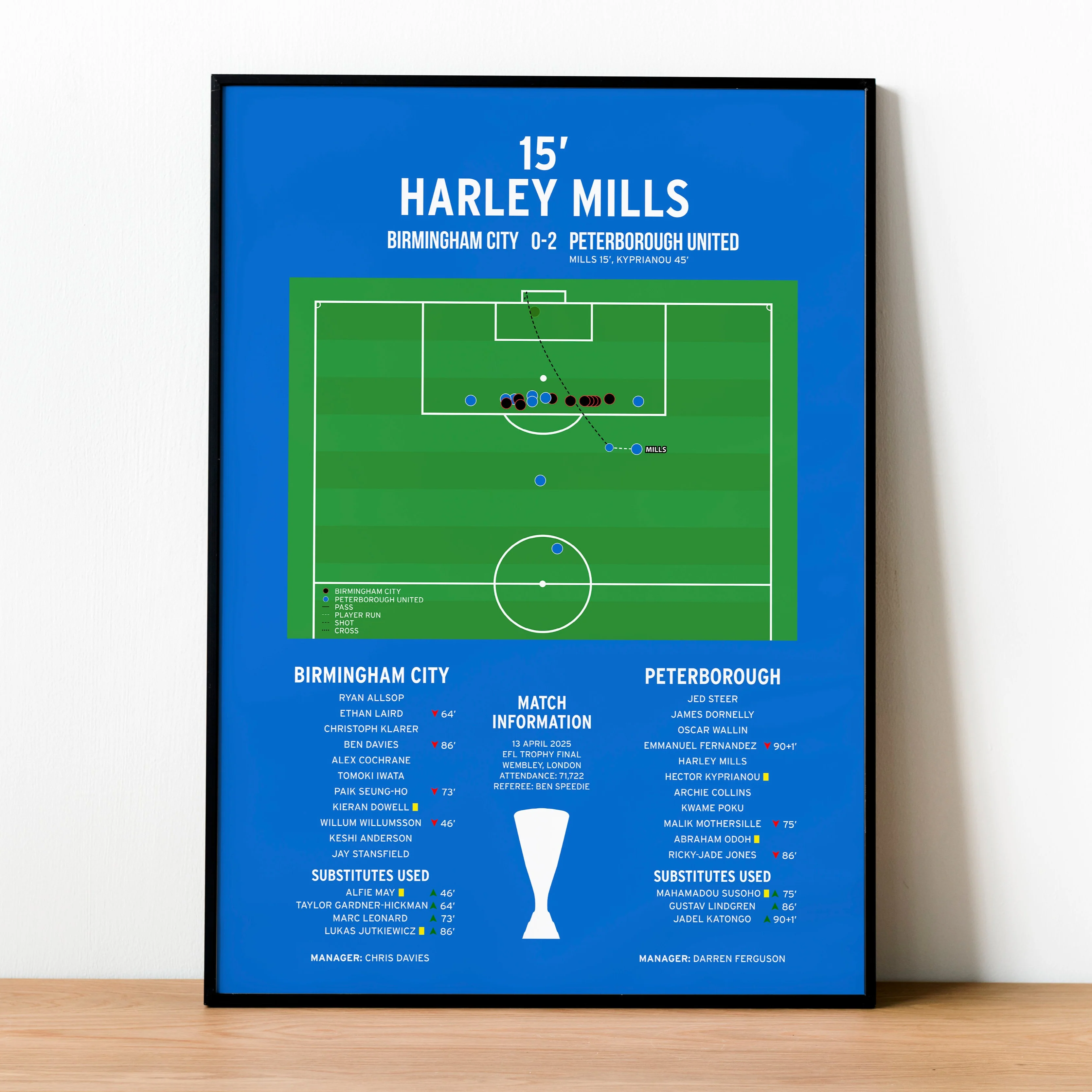 Harley Mills Goal - Birmingham City vs Peterborough United - EFL Trophy Final 2025 PT69409