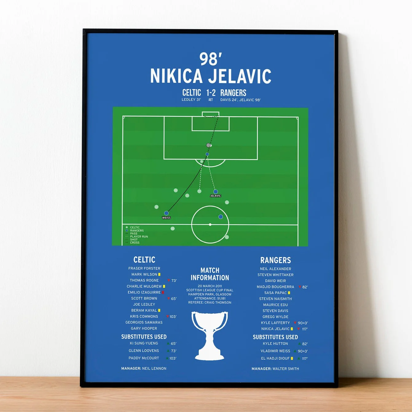Nikica Jelavic Goal - Celtic vs Rangers - Scottish League Cup Final 2011 PT69334
