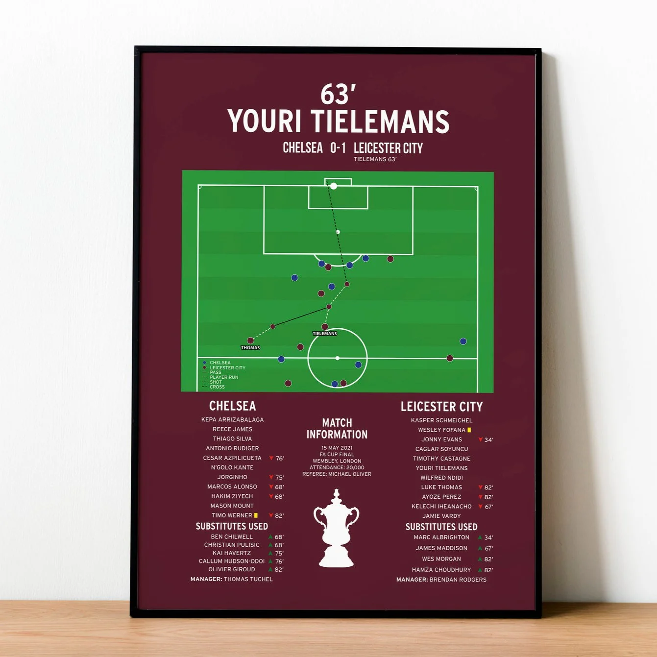 Youri Tielemans Goal - Chelsea vs Leicester City - FA Cup Final 2021 PT69226