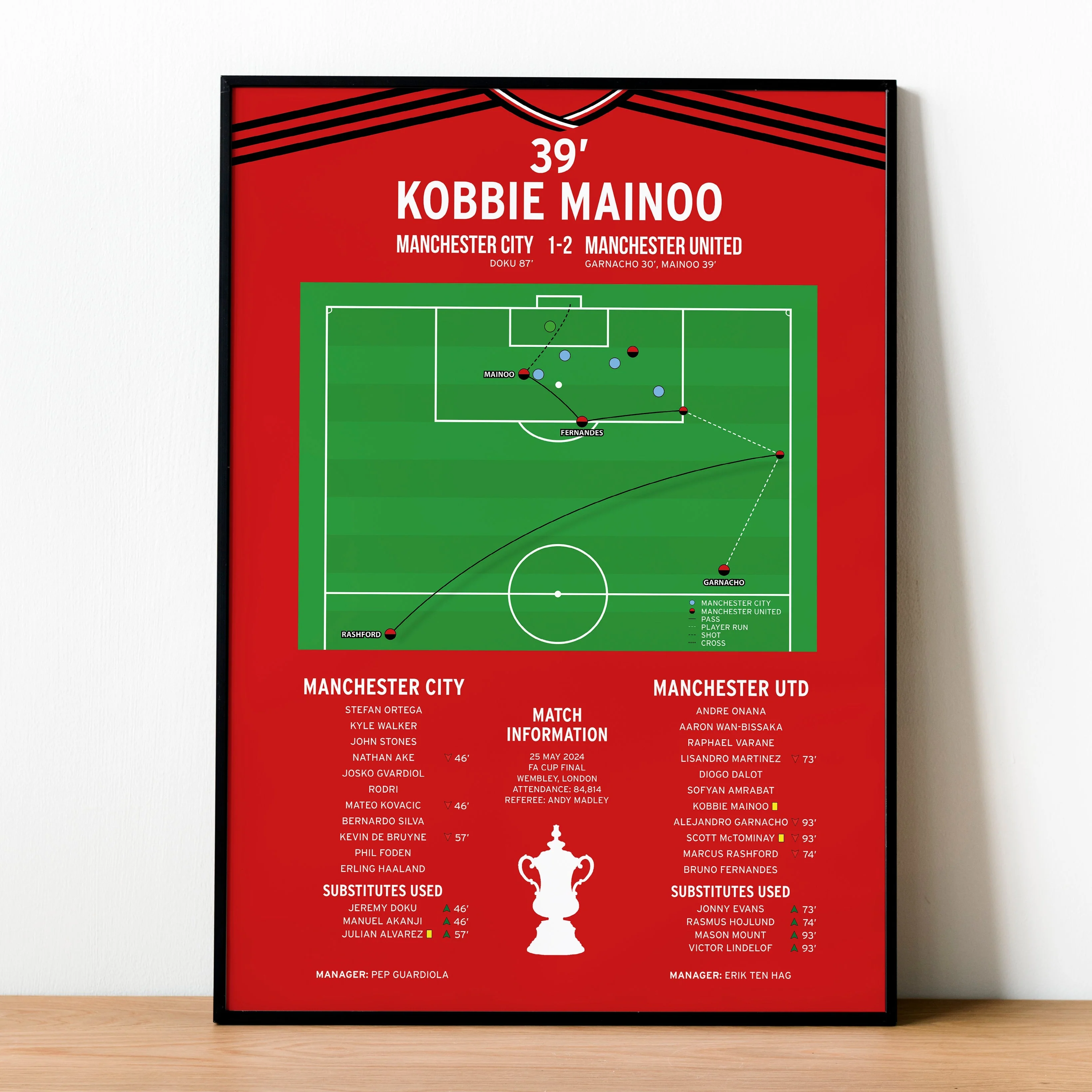 Kobbie Mainoo Goal - Manchester City vs Manchester United - FA Cup Final 2024 PT69447