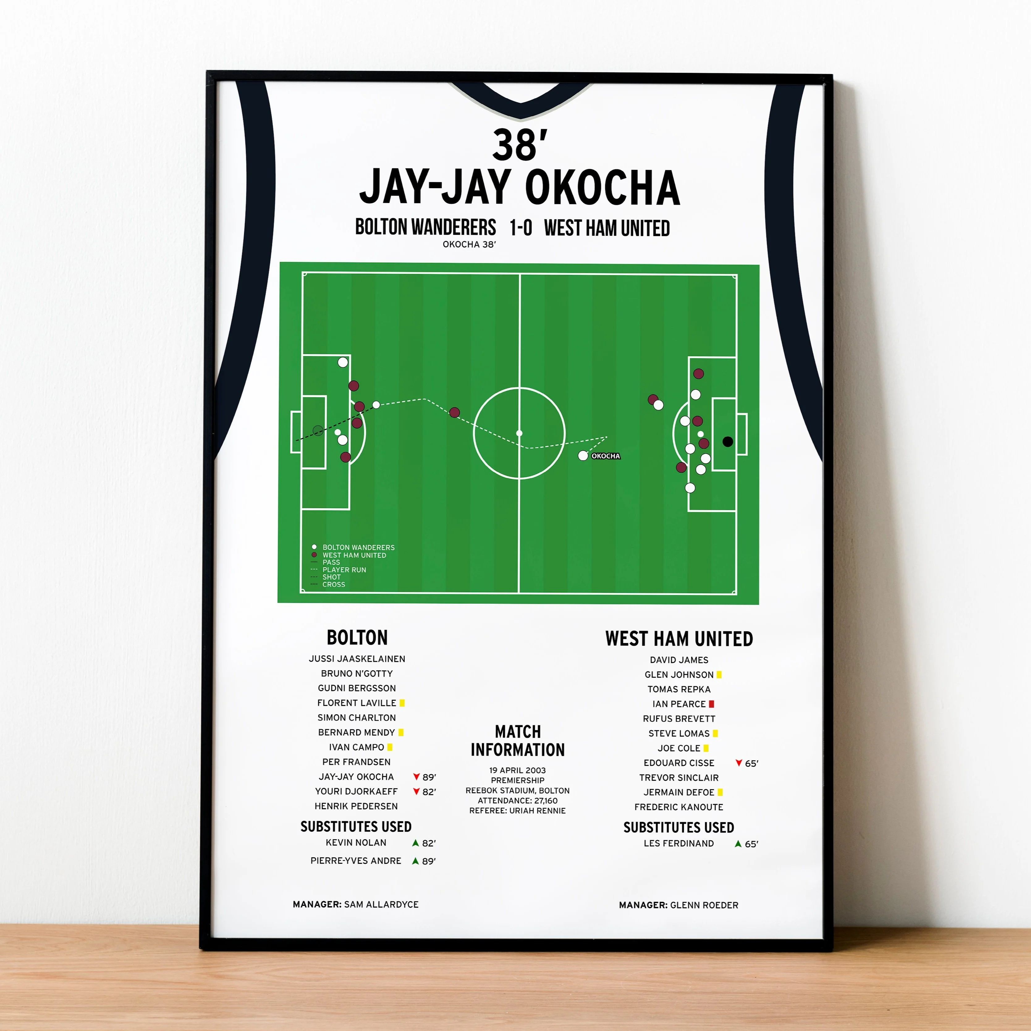 Jay-Jay Okocha Goal - Bolton Wanderers vs West Ham United - Premiership 2003 PT69306