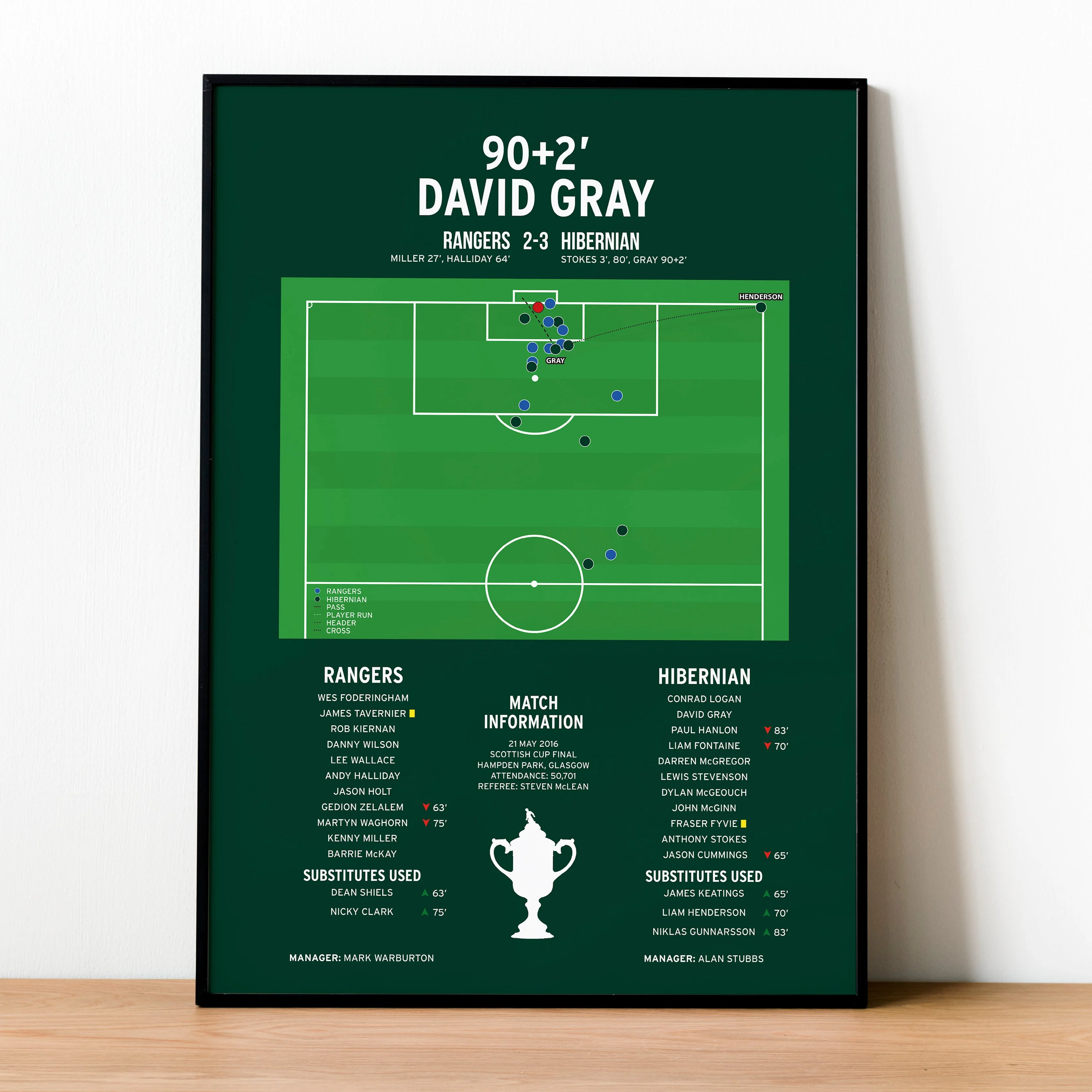 David Gray Goal - Rangers vs Hibernian - Scottish Cup Final 2016 PT69388