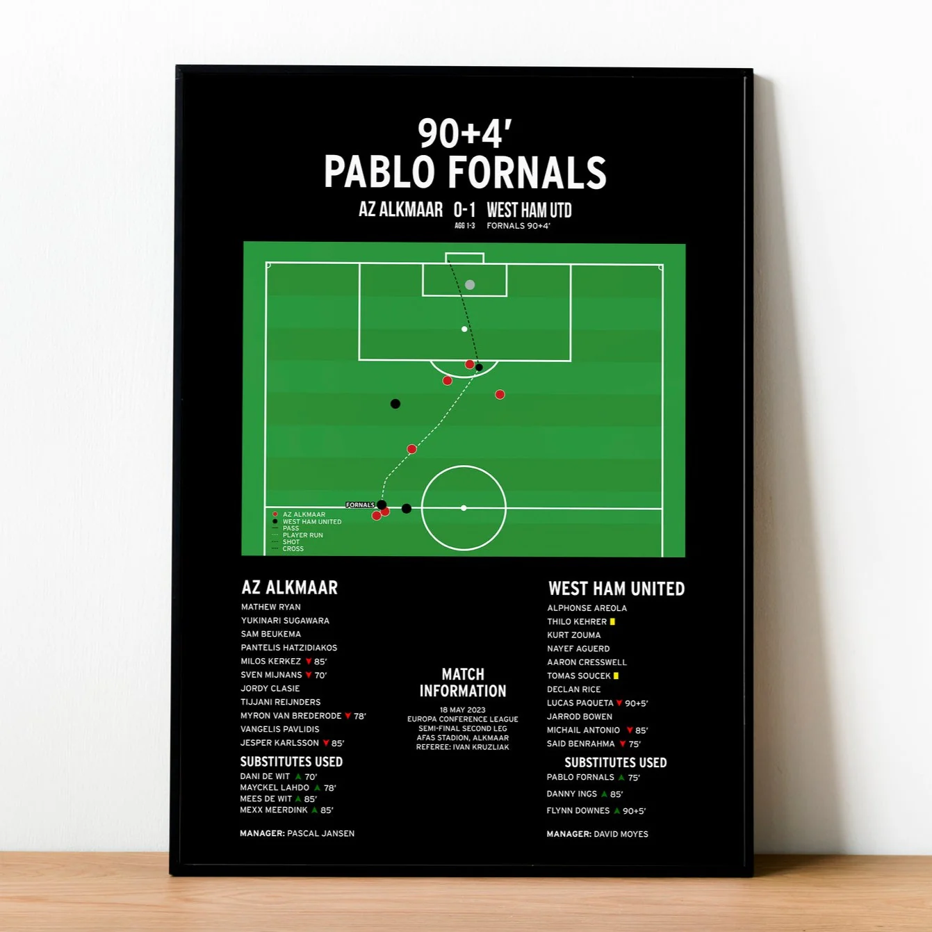 Pablo Fornals Goal - AZ Alkmaar vs West Ham United - Europa Conference League Semi-Final Second Leg 2023 PT69181