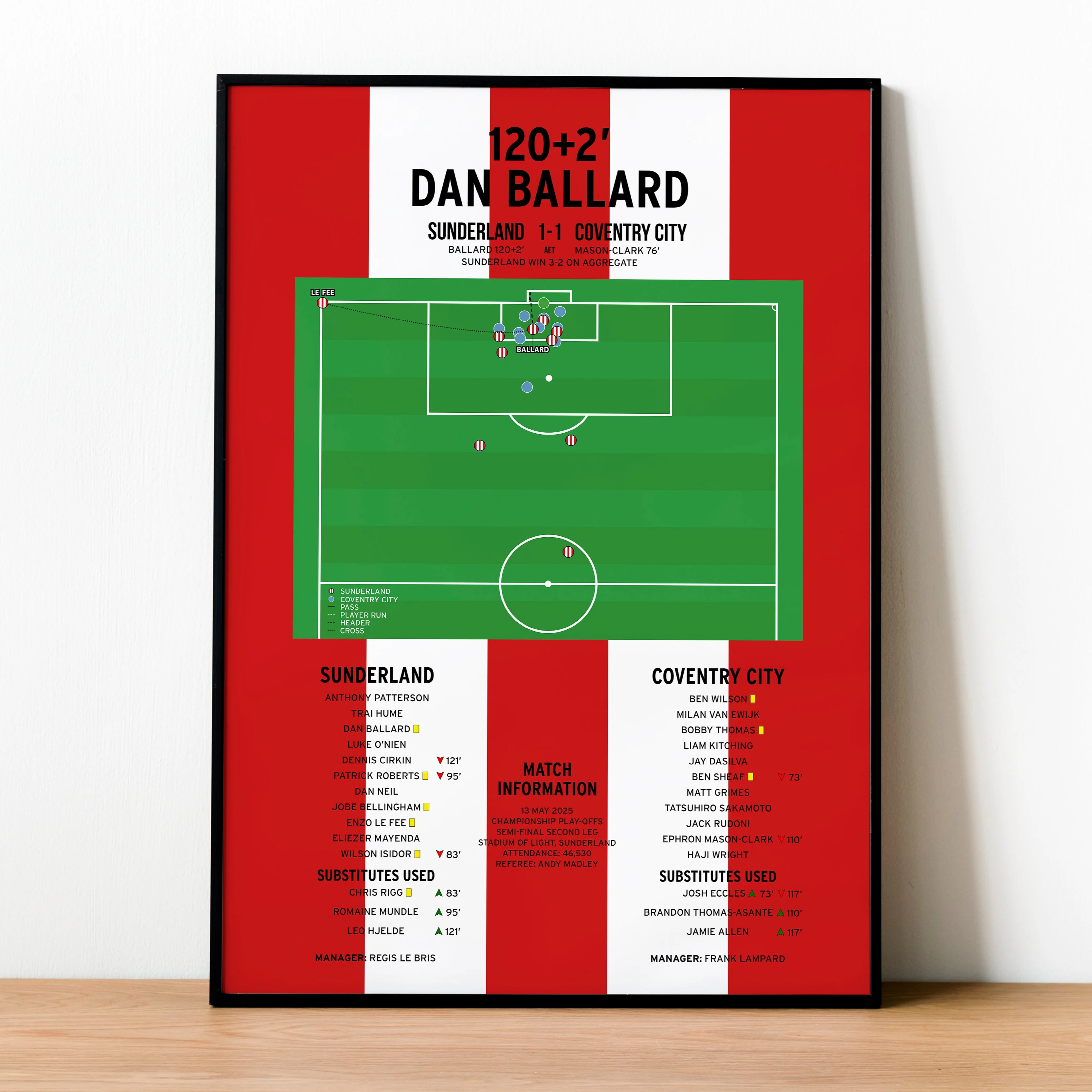 Air Jordan 3 Retro Sp Wmns A Ma ManiÃ¨re - Raised By Women