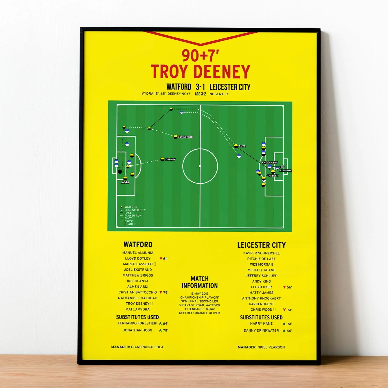 Troy Deeney Goal - Watford vs Leicester City - Championship Play-Offs 2013 PT69360
