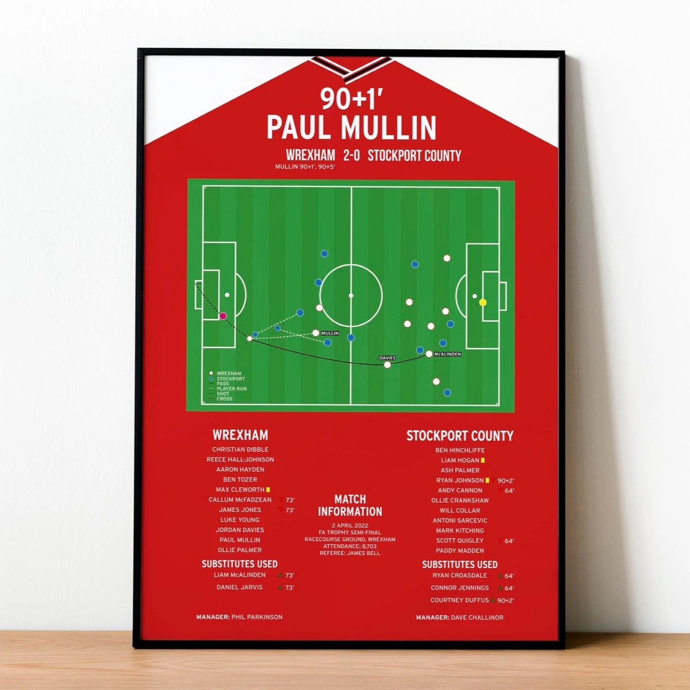 Paul Mullin Goal - Wrexham vs Stockport County - FA Trophy Semi-Final 2022 PT69170