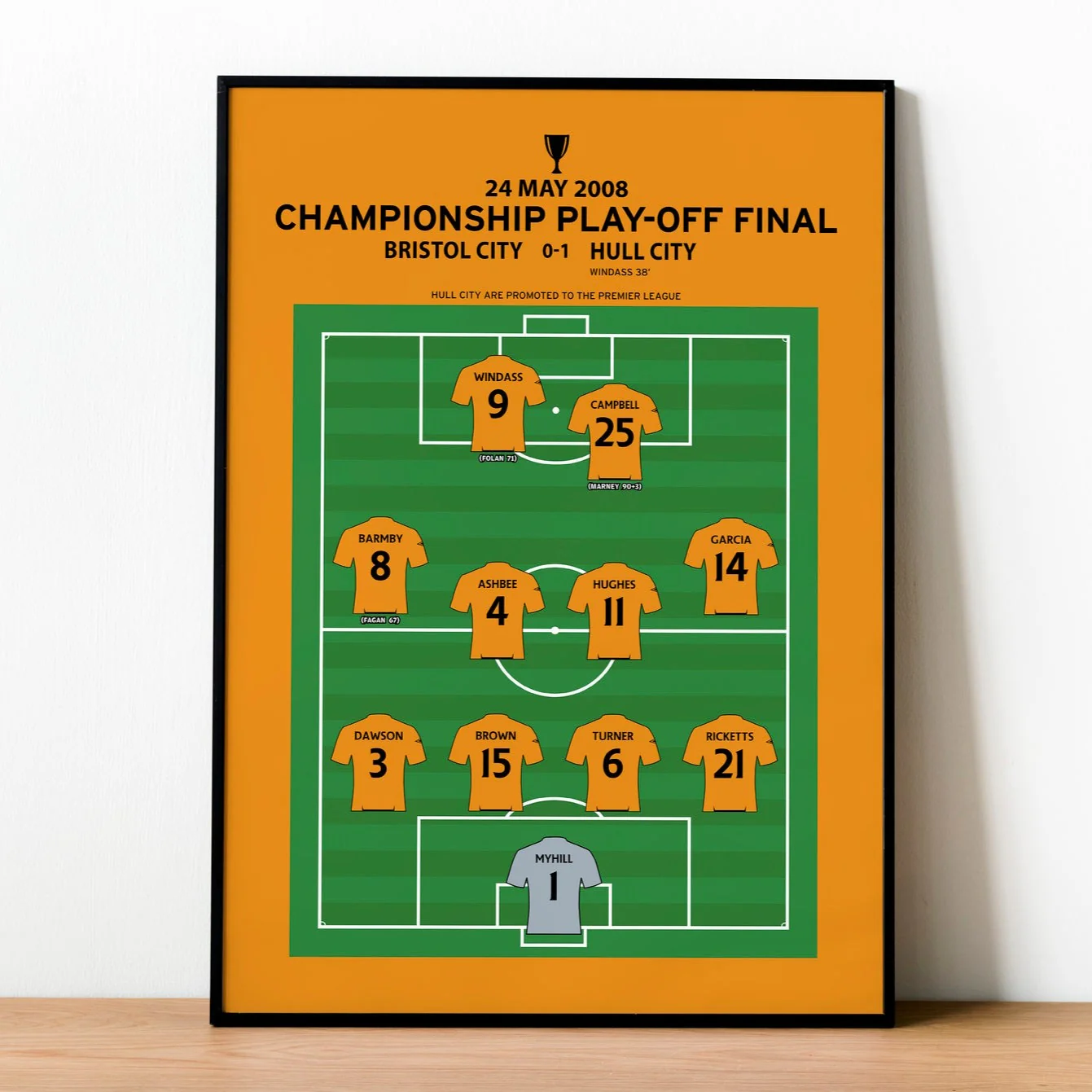 Bristol City 0-1 Hull City - Championship Play-Off Final 2008 PT69368