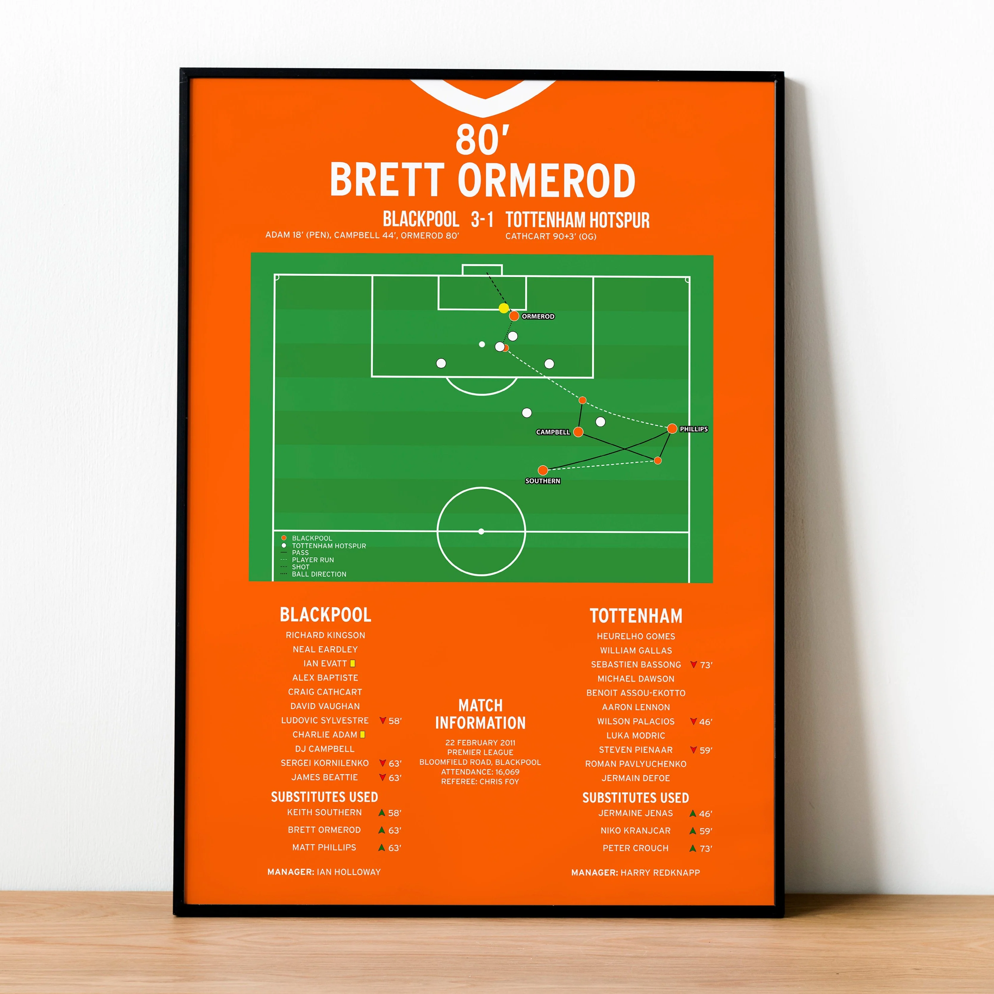 Brett Ormerod Goal - Blackpool vs Tottenham Hotspur - Premier League 2011 PT69386