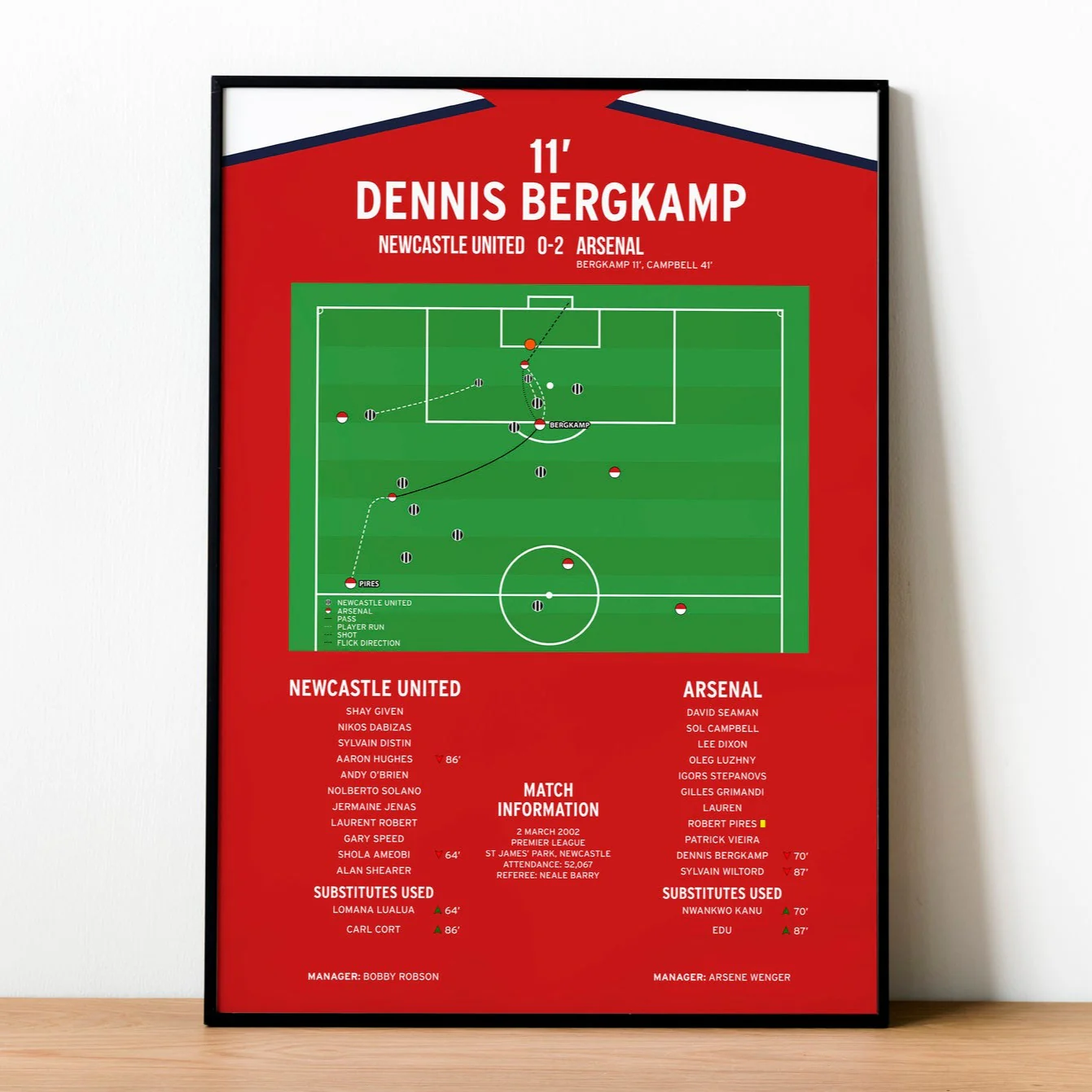 Dennis Bergkamp Goal - Newcastle United vs Arsenal - Premier League 2002 PT69396