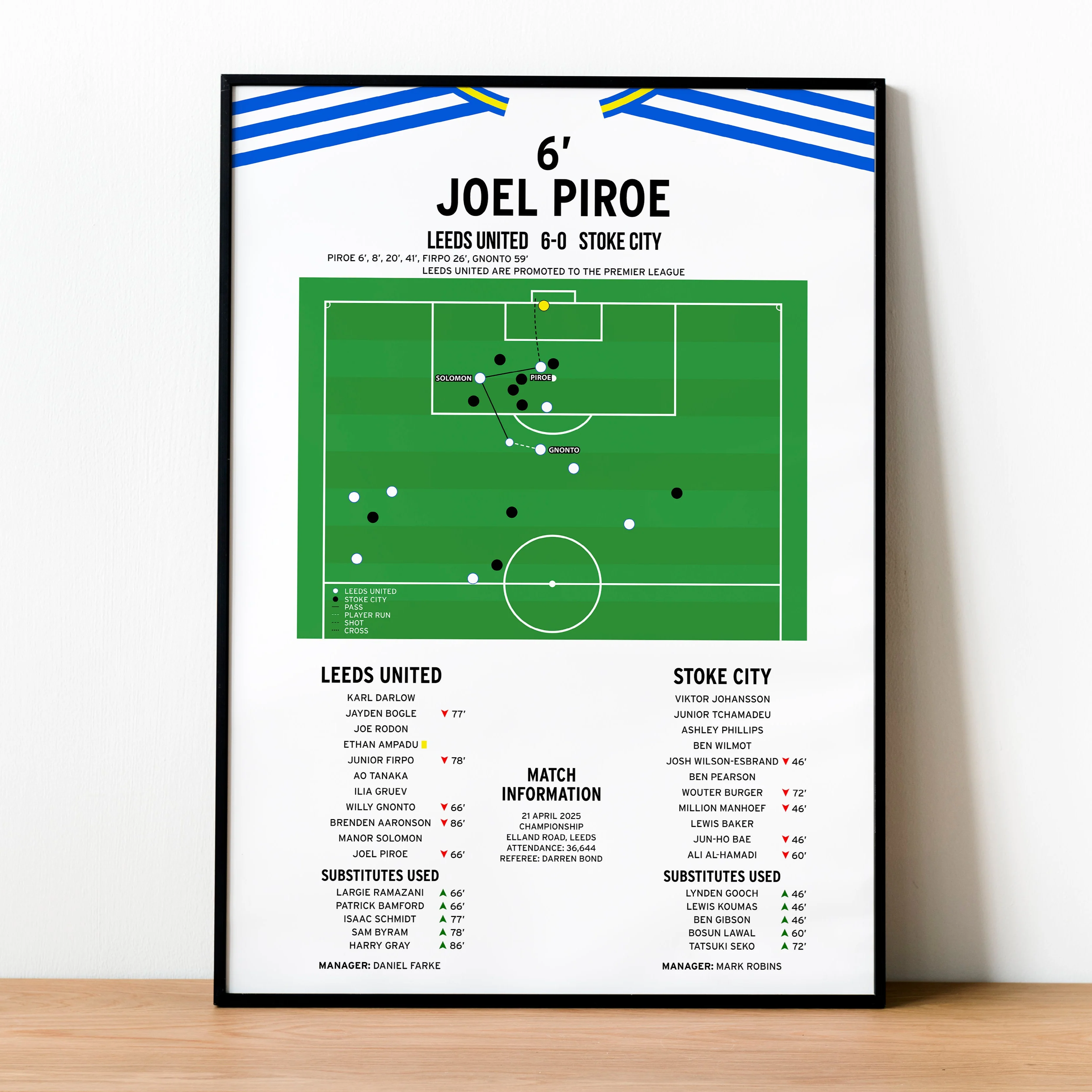 Joel Piroe Goal - Leeds United vs Stoke City - Championship 2025 PT69346