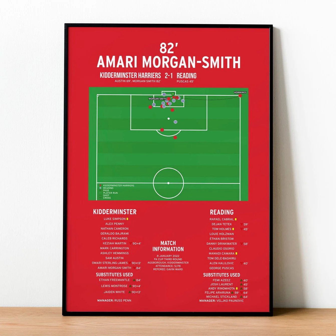 Amari Morgan-Smith Goal - Kidderminster vs Reading - FA Cup 2022 PT69323