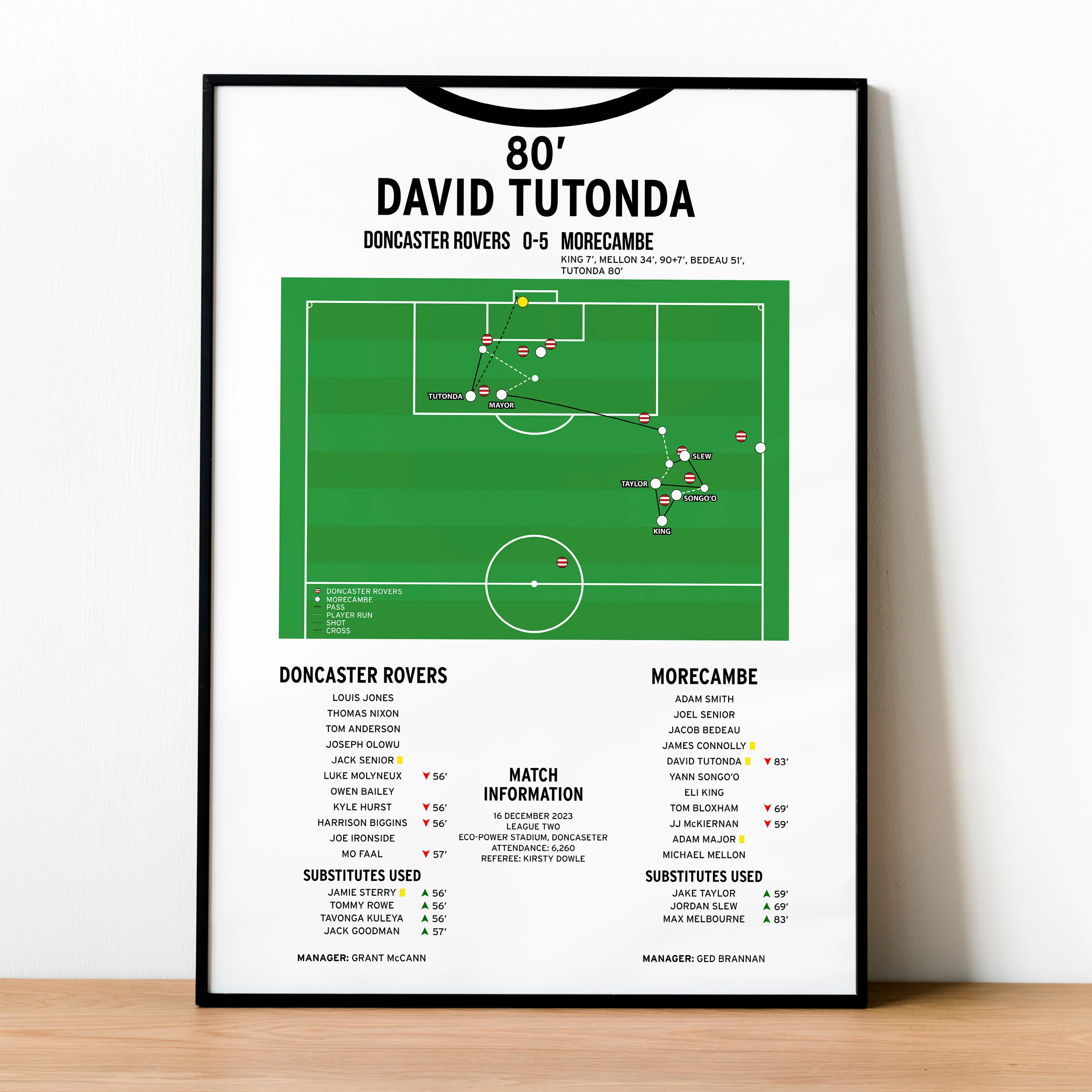 David Tutonda Goal - Doncaster Rovers vs Morecambe - League Two 2023 PT69391