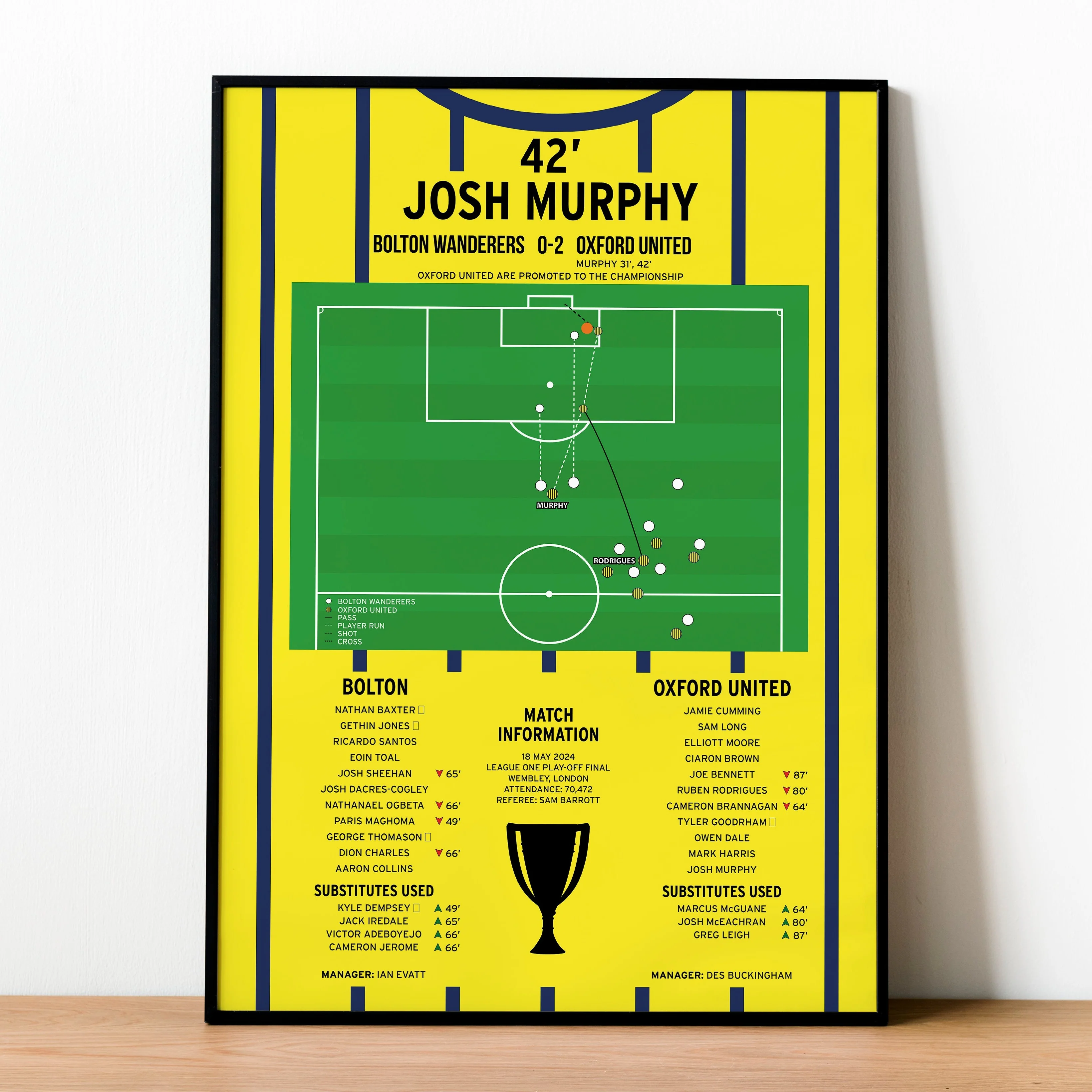 Josh Murphy Second Goal - Bolton vs Oxford - League One Play-Off Final 2024 PT69235
