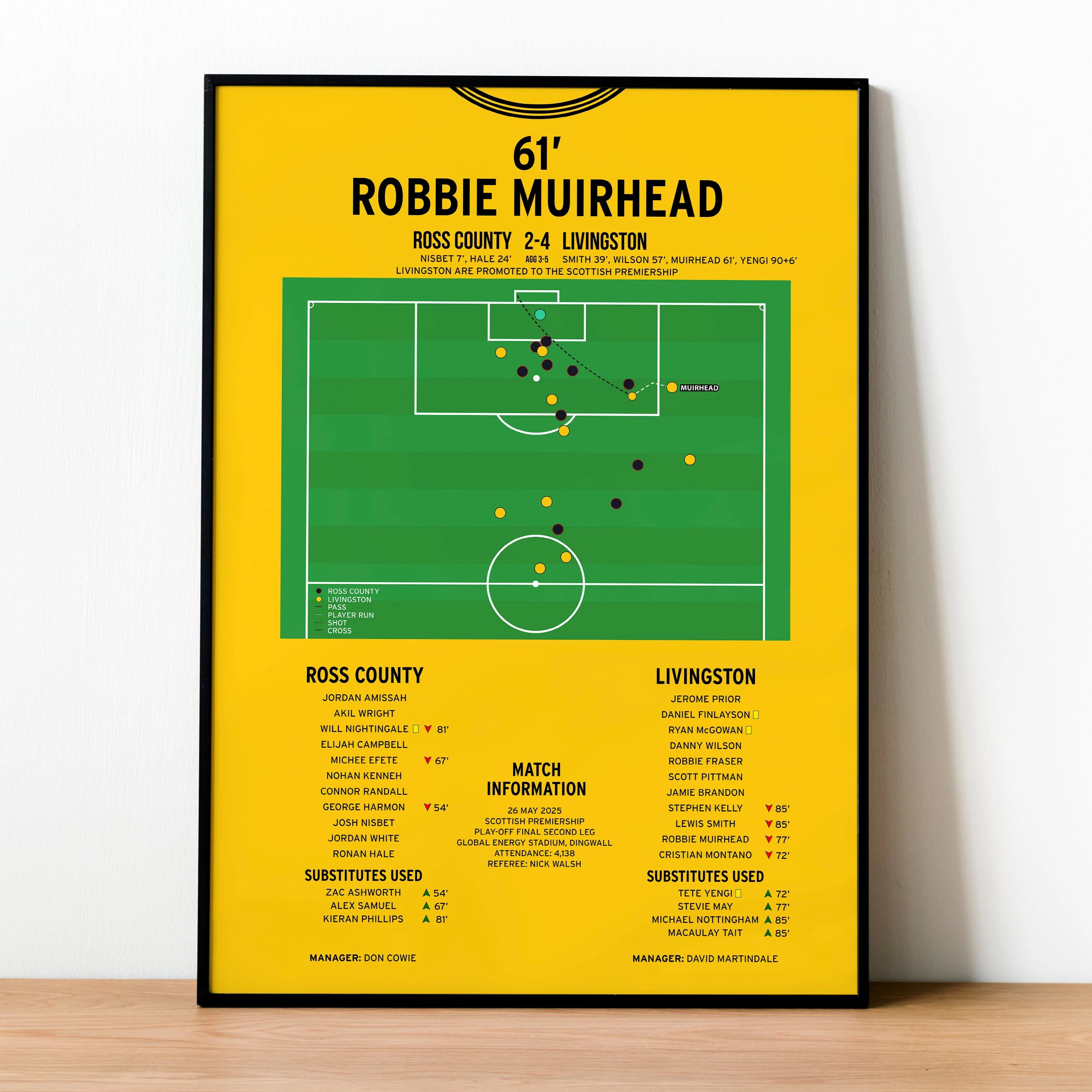 Robbie Muirhead Goal - Ross County vs Livingston - Scottish Premiership  Play-Off Final Second Leg 2025 PT69131