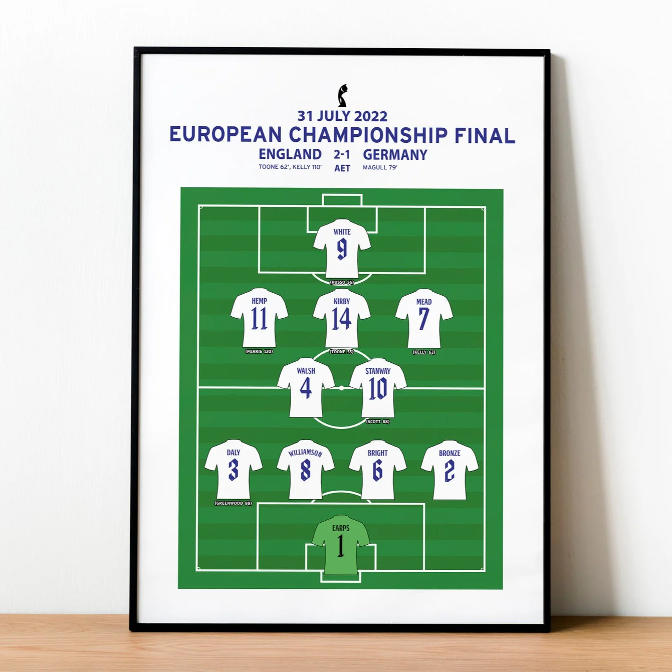 England 2-1 Germany - Euro 2022 Final PT69149