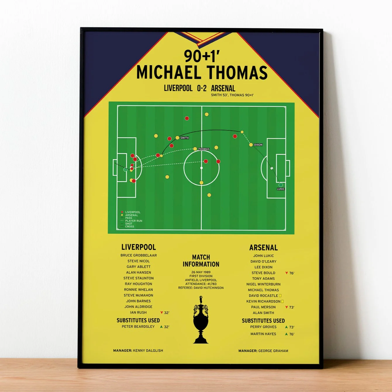 Michael Thomas Goal - Liverpool vs Arsenal - First Division 1989 PT69093