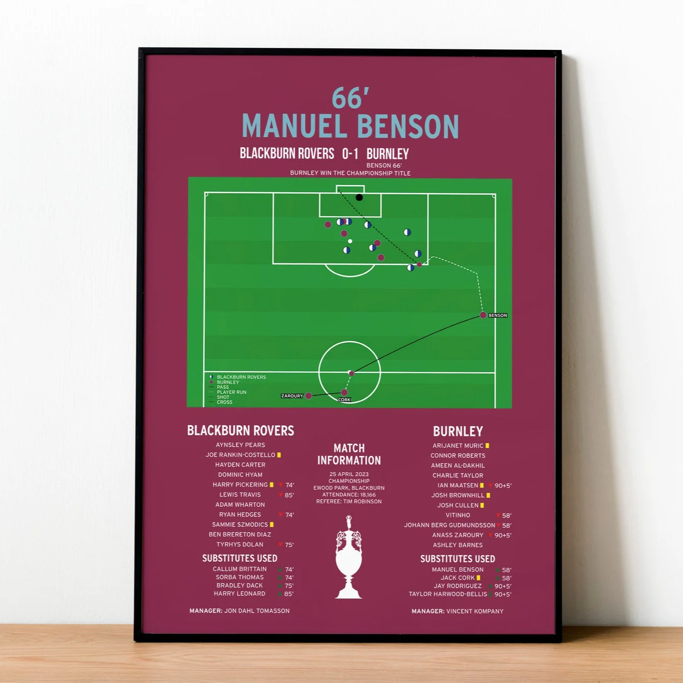 Manuel Benson Goal - Blackburn Rovers vs Burnley - Championship 2023 PT69140