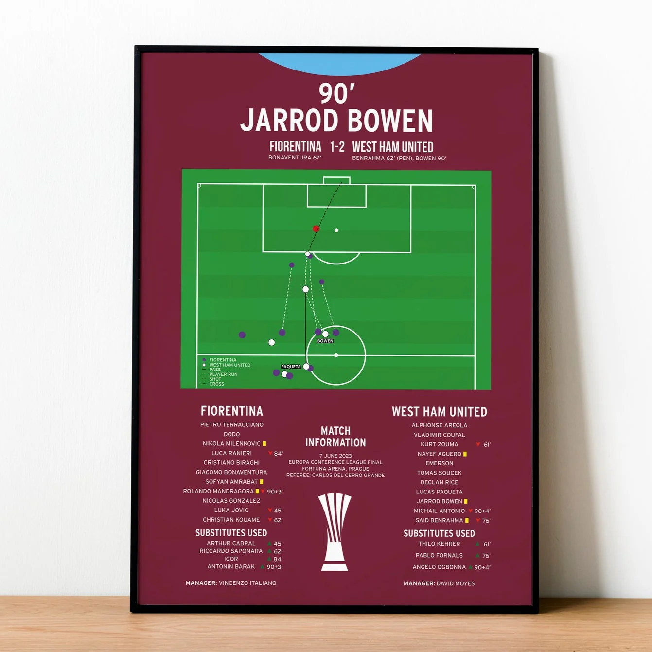 Jarrod Bowen Goal - Fiorentina vs West Ham United - Europa Conference League Final 2023 PT69303