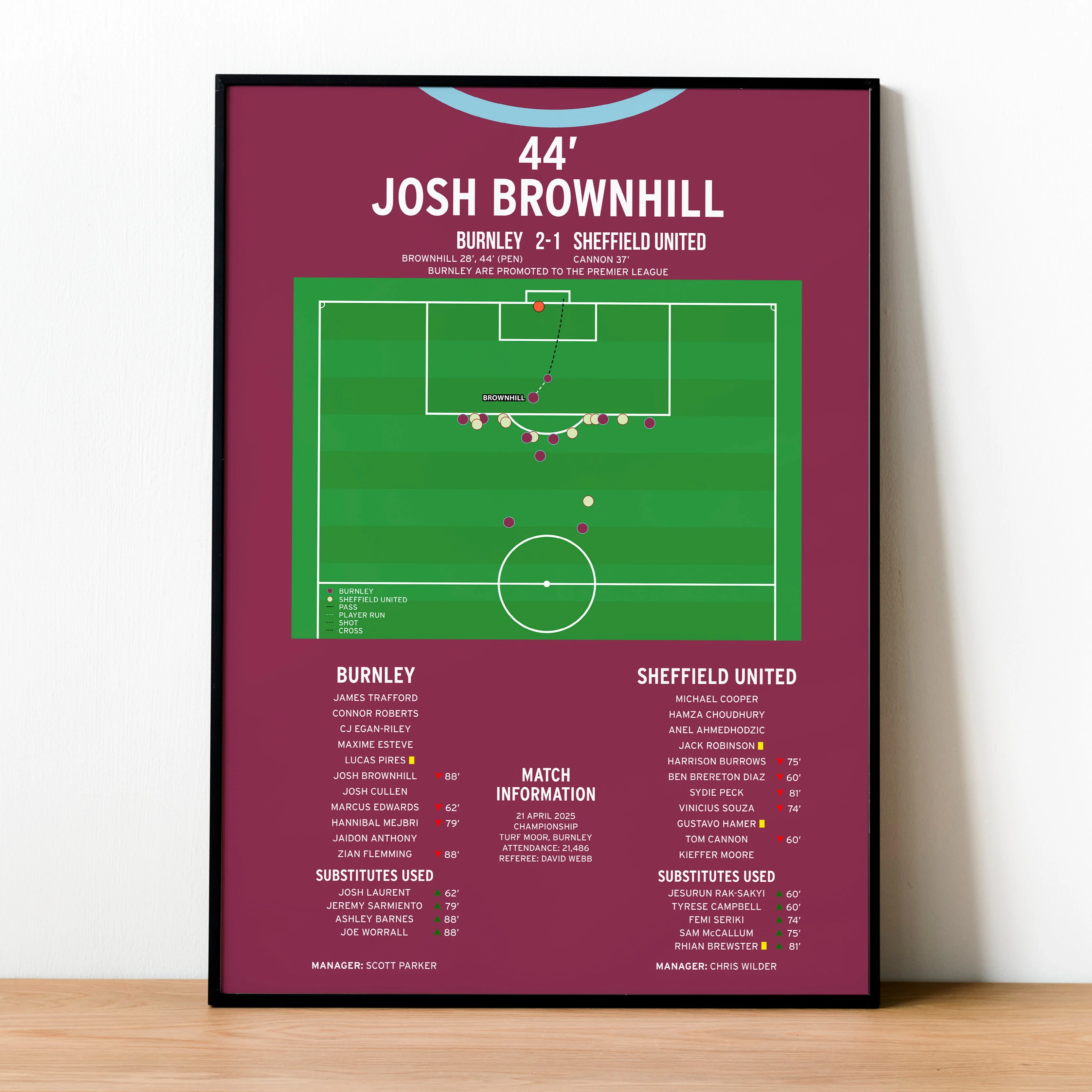 Josh Brownhill Goal - Burnley vs Sheffield United - Championship 2025 PT69233