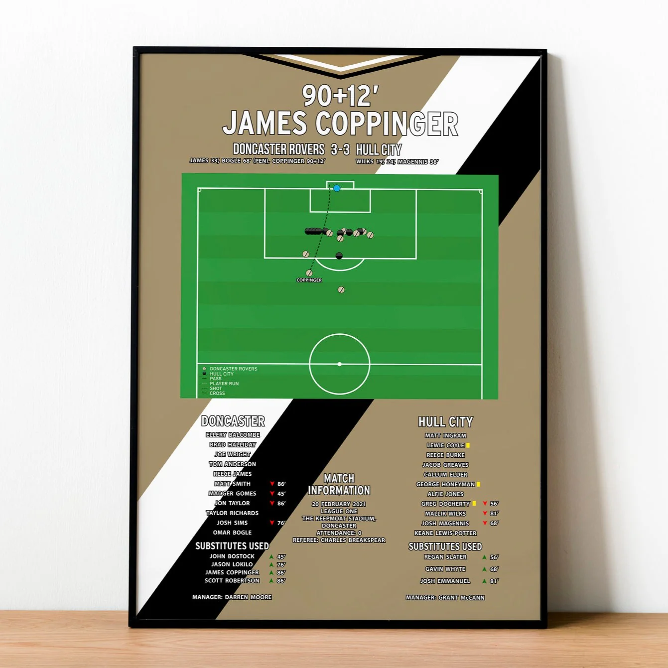 James Coppinger Goal - Doncaster Rovers vs Hull City - League One 2021 PT69427