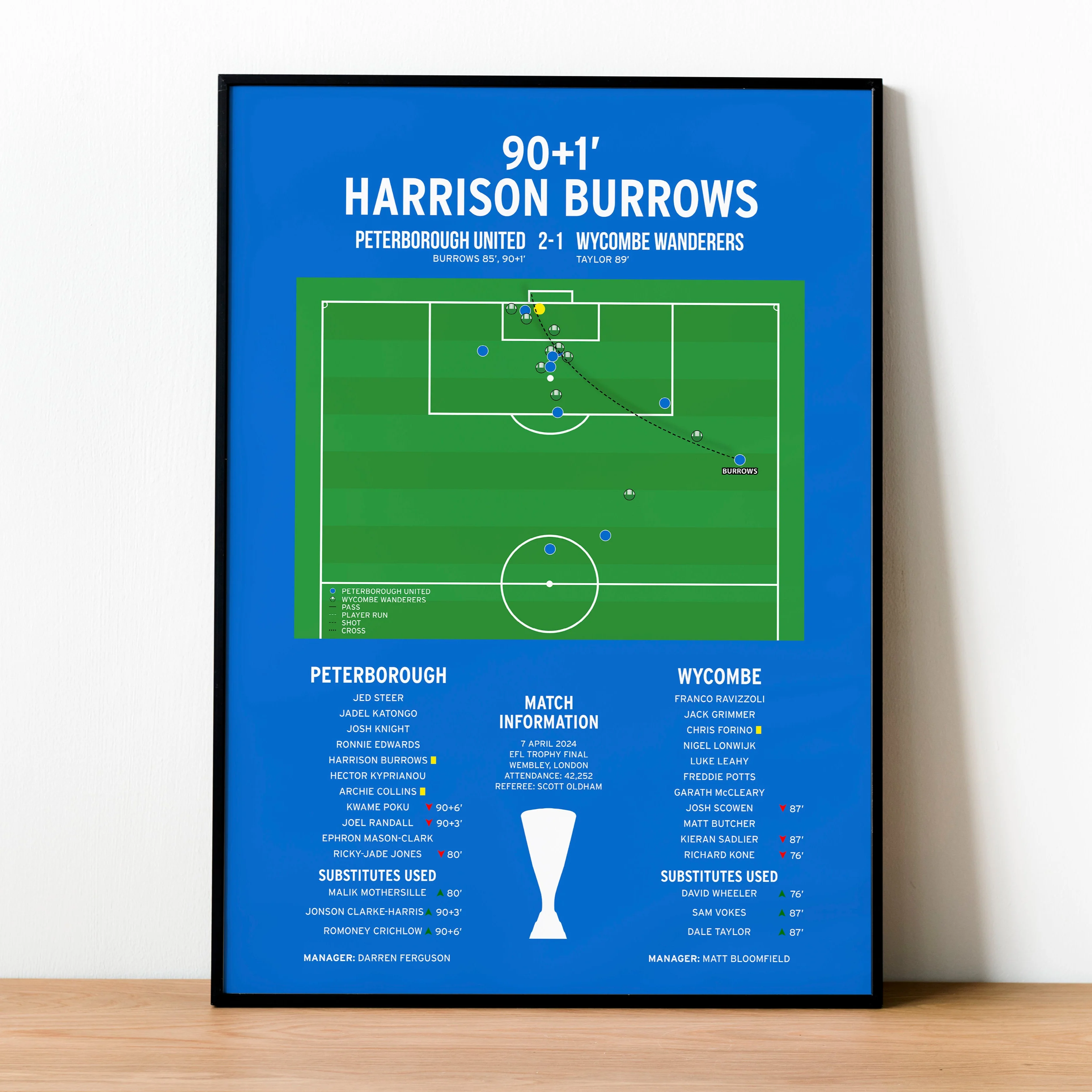 Harrison Burrows Goal - Peterborough United vs Wycombe Wanderers - EFL Trophy Final 2024 PT69410