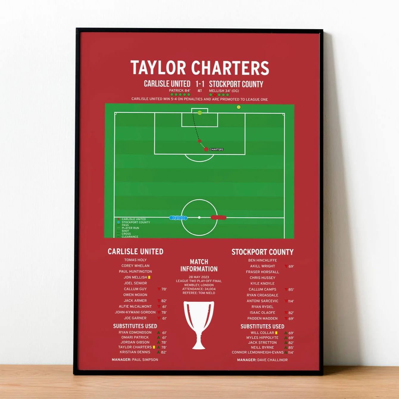 Taylor Charters Penalty - Carlisle United vs Stockport County - League Two Play-Off Final 2023 PT69400