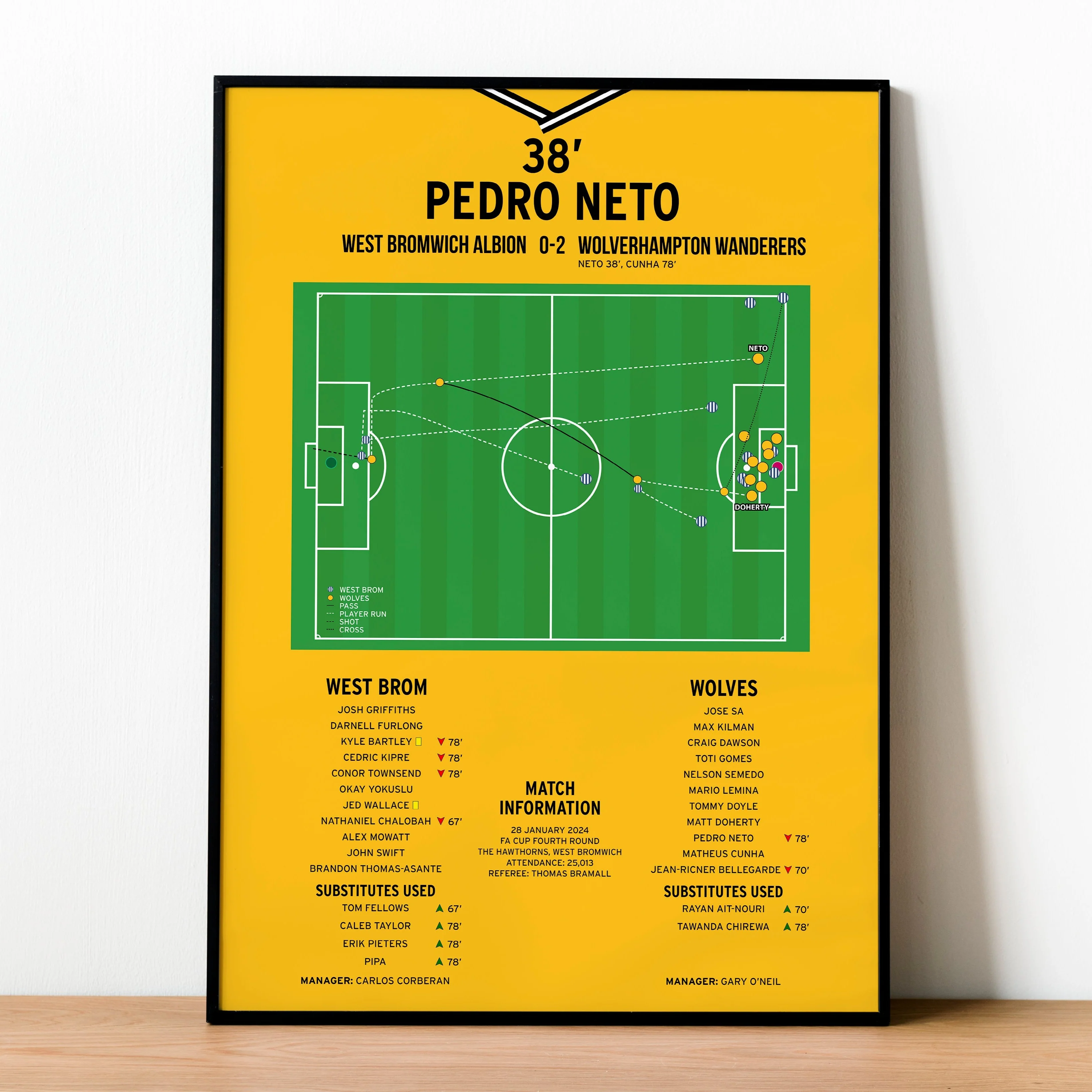 Pedro Neto Goal - West Brom vs Wolves - FA Cup 2024 PT69173