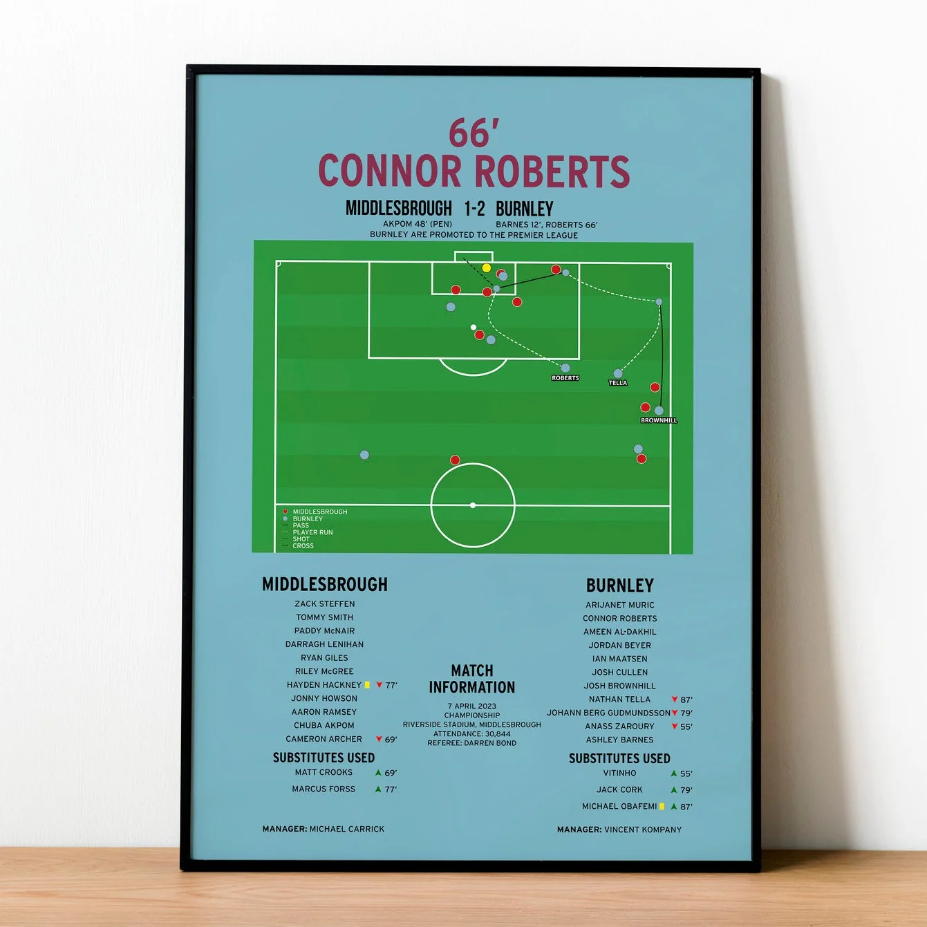 Connor Roberts Goal - Middlesbrough vs Burnley - Championship 2023 PT69263