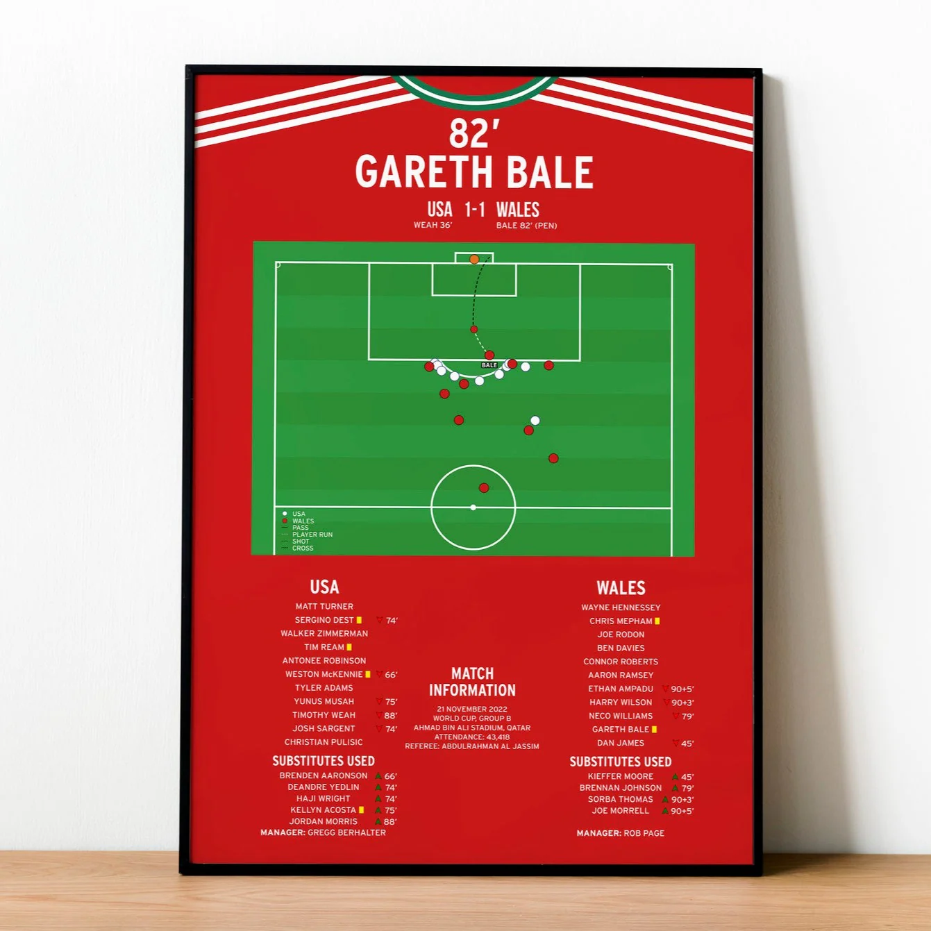 Gareth Bale Goal - USA vs Wales - World Cup 2022 PT69279