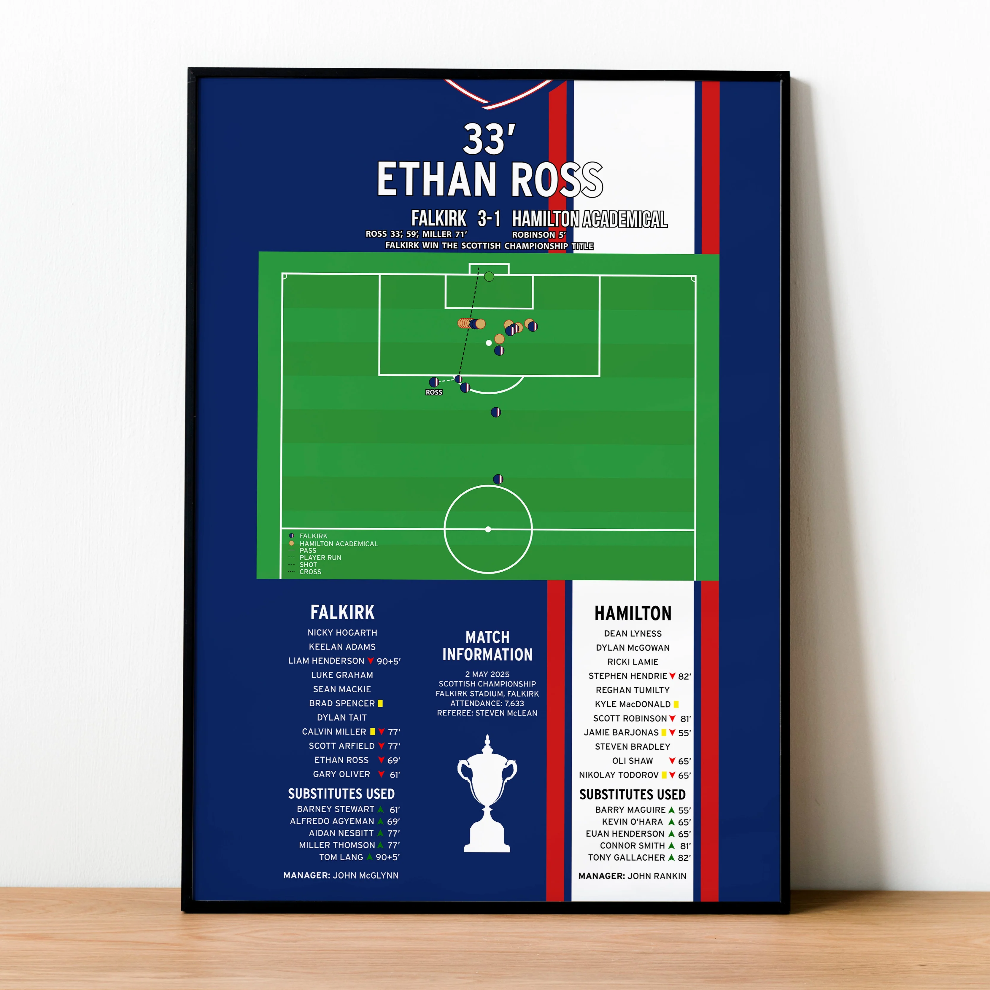 Ethan Ross Goal - Falkirk vs Hamilton Academical - Scottish Championship 2025 PT69152