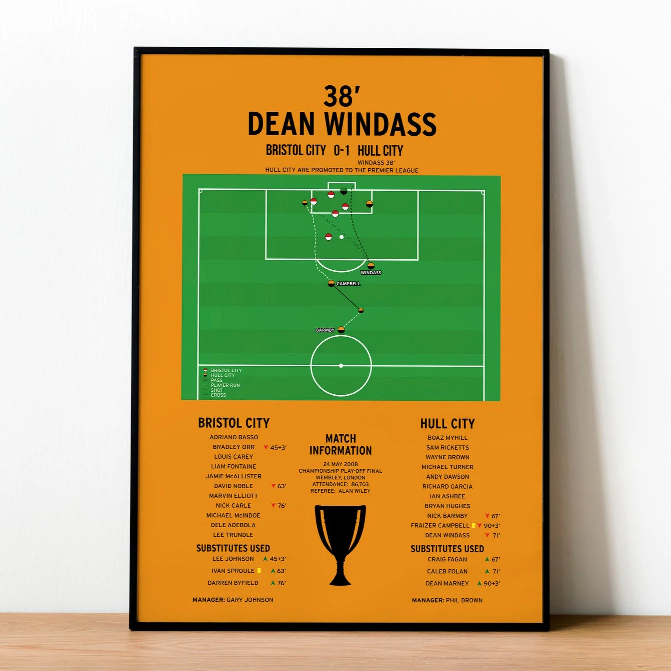 Dean Windass Goal - Bristol City vs Hull City - Championship Play-Off Final 2008 PT69394