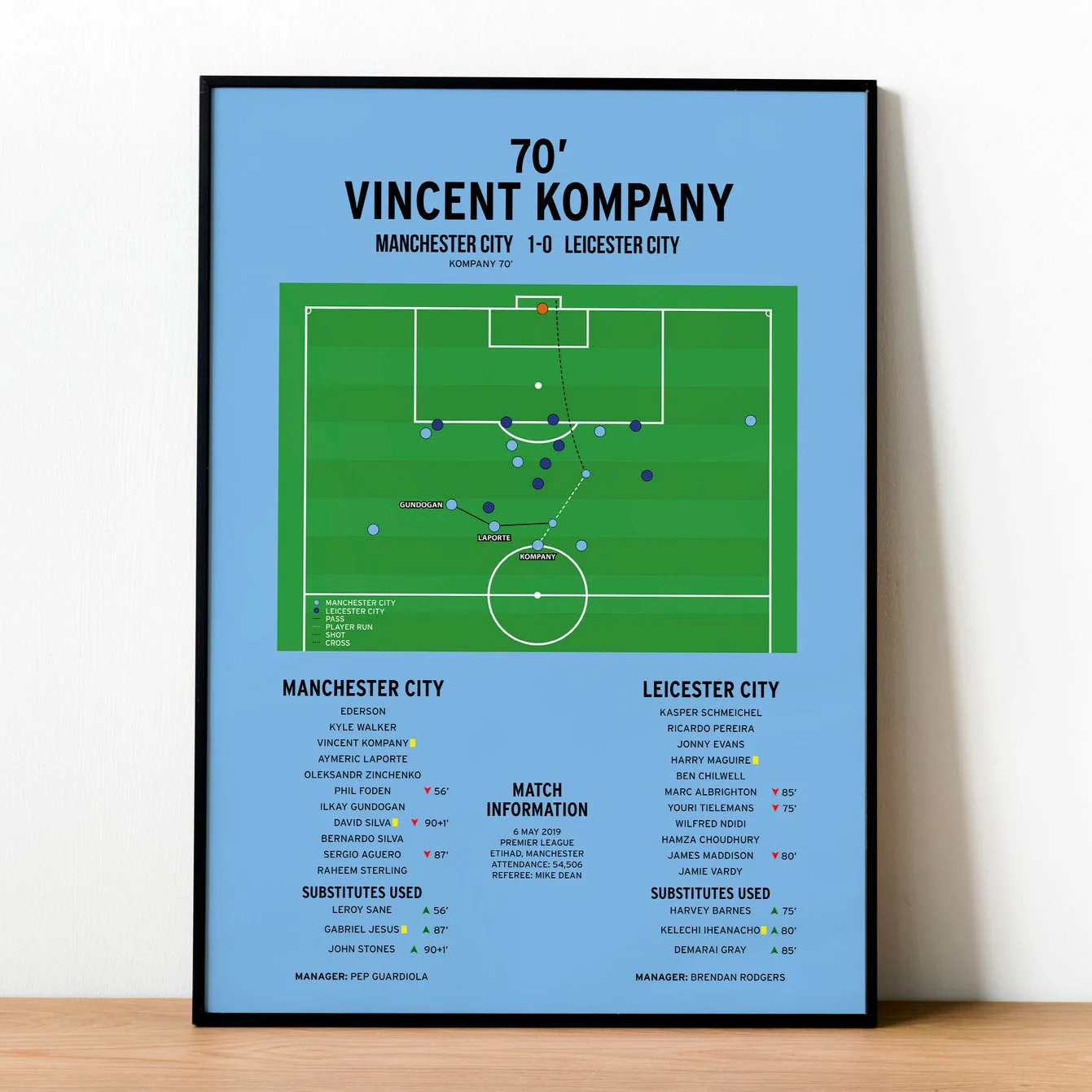 Vincent Kompany Goal - Manchester City vs Leicester City - Premier League 2019 PT69362