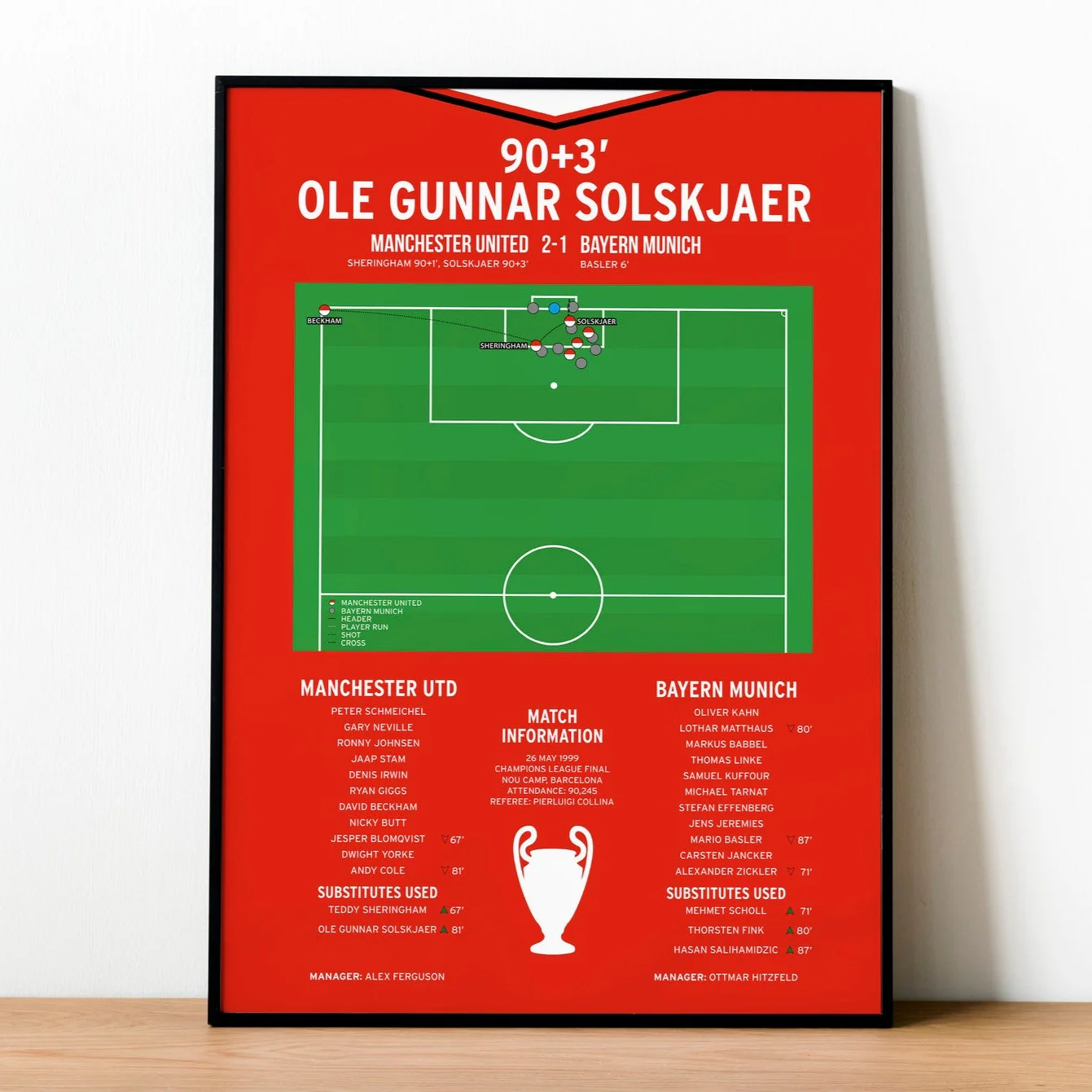 Ole Gunnar Solskjaer Goal - Manchester United vs Bayern Munich - Champions League Final 1999 PT69245