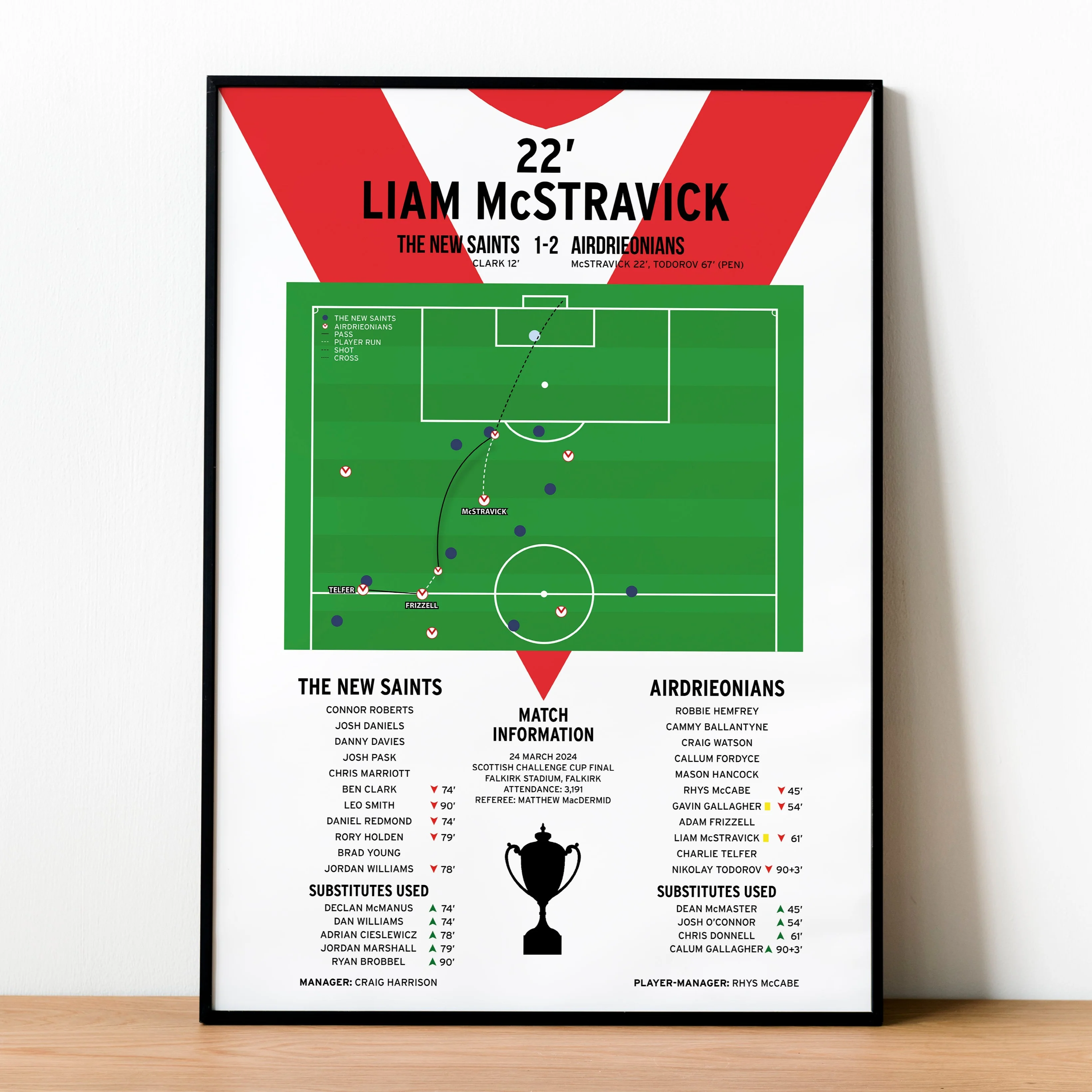 Liam McStravick Goal - The New Saints vs Airdrieonians - Scottish Challenge Cup 2024 PT69248