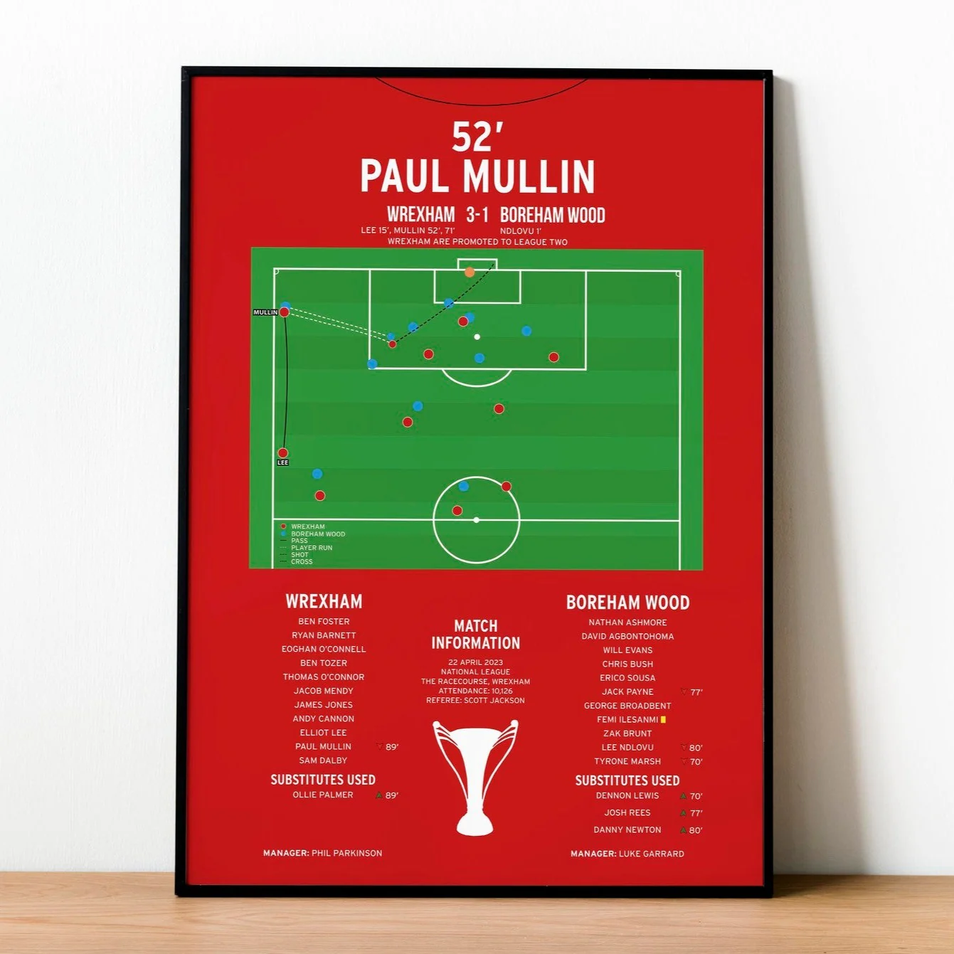 Paul Mullin Goal - Wrexham vs Boreham Wood - National League 2023 PT69188