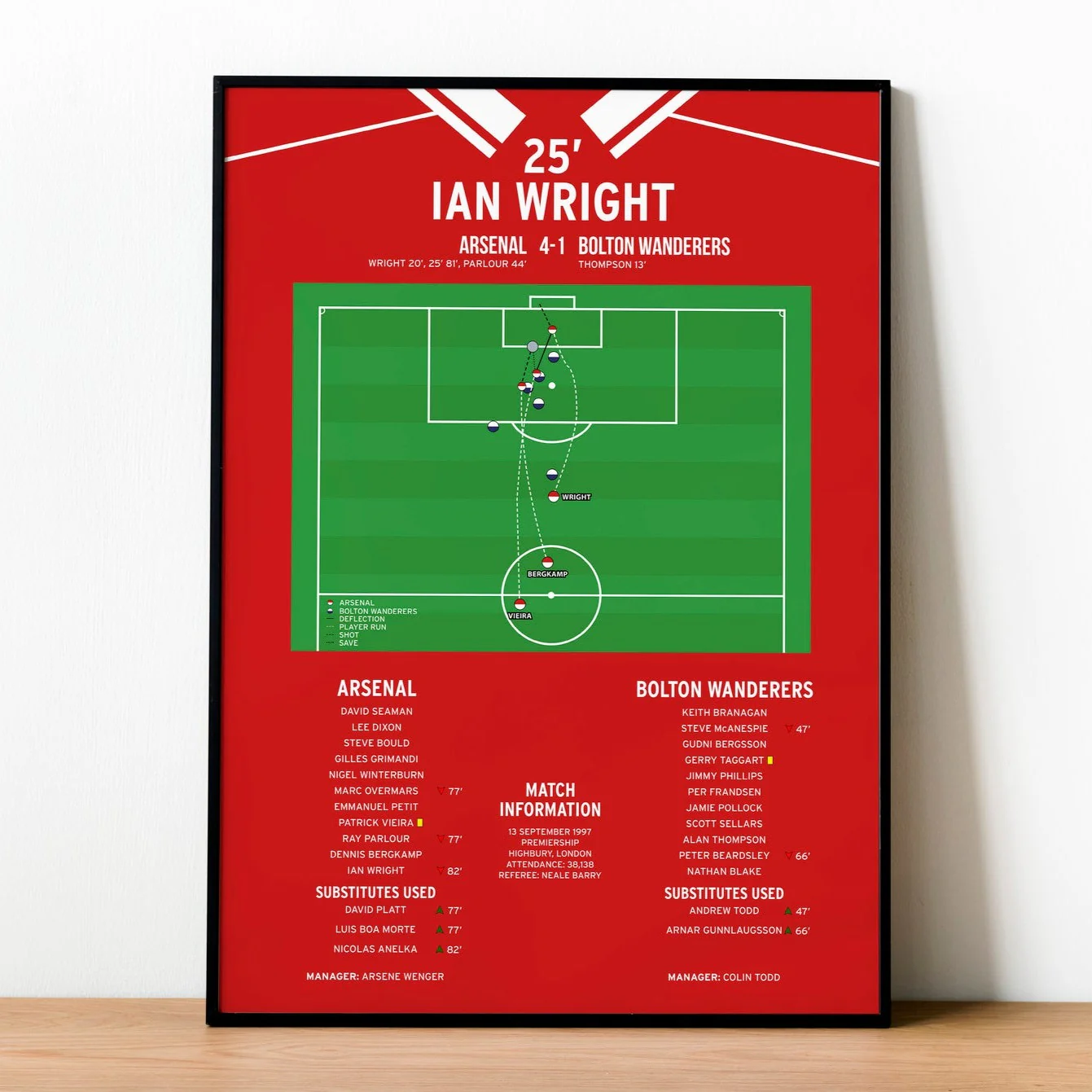 Ian Wright Goal - Arsenal vs Bolton Wanderers - Premiership 1997 PT69417