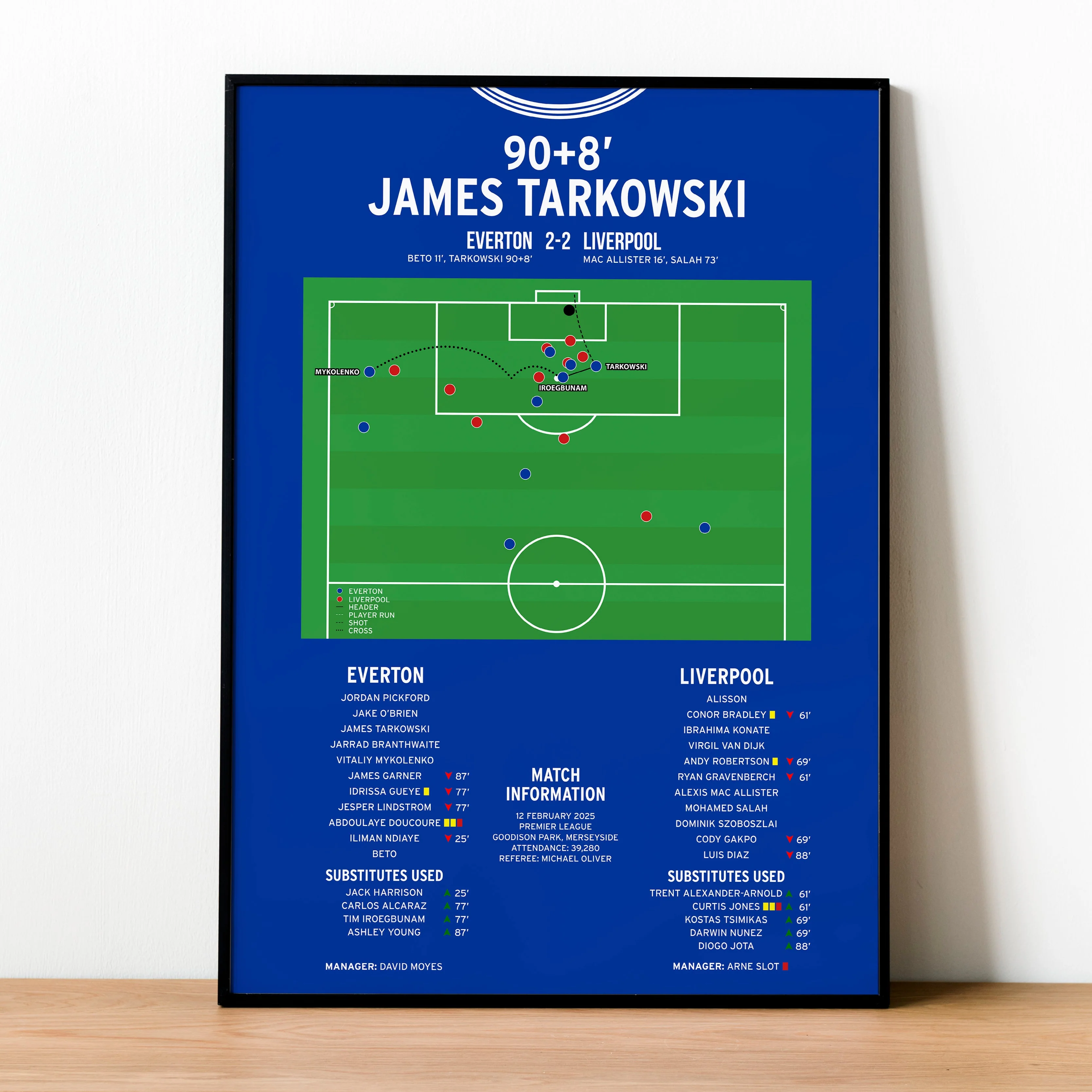 James Tarkowski Goal - Everton vs Liverpool - Premier League 2025 PT69298