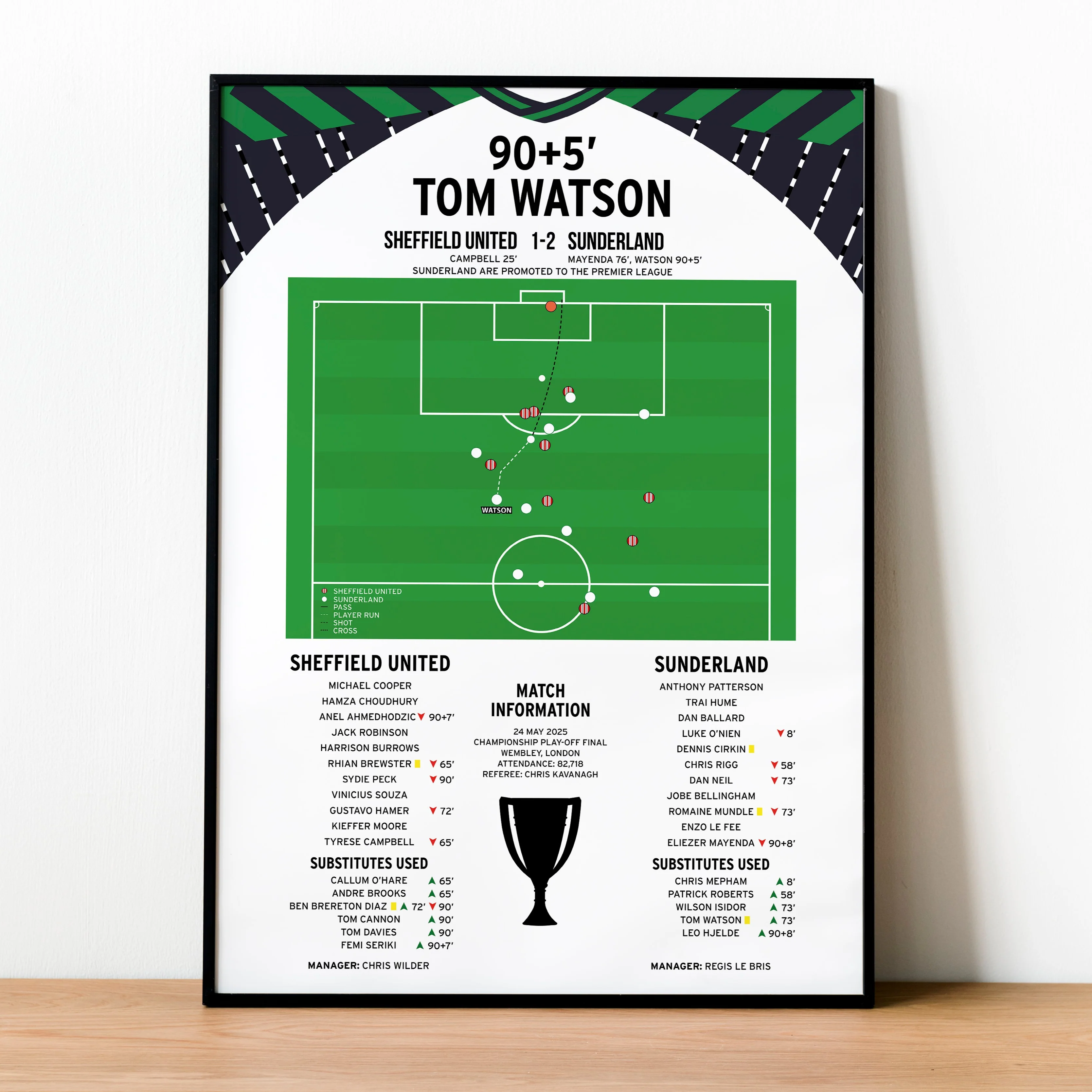 Tom Watson Goal - Sheffield United vs Sunderland  - Championship Play-Off Final 2025 PT69291